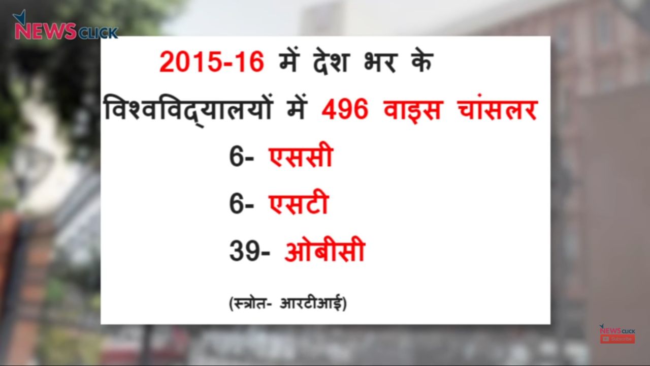 caste discrimination 