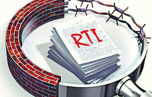 RTI