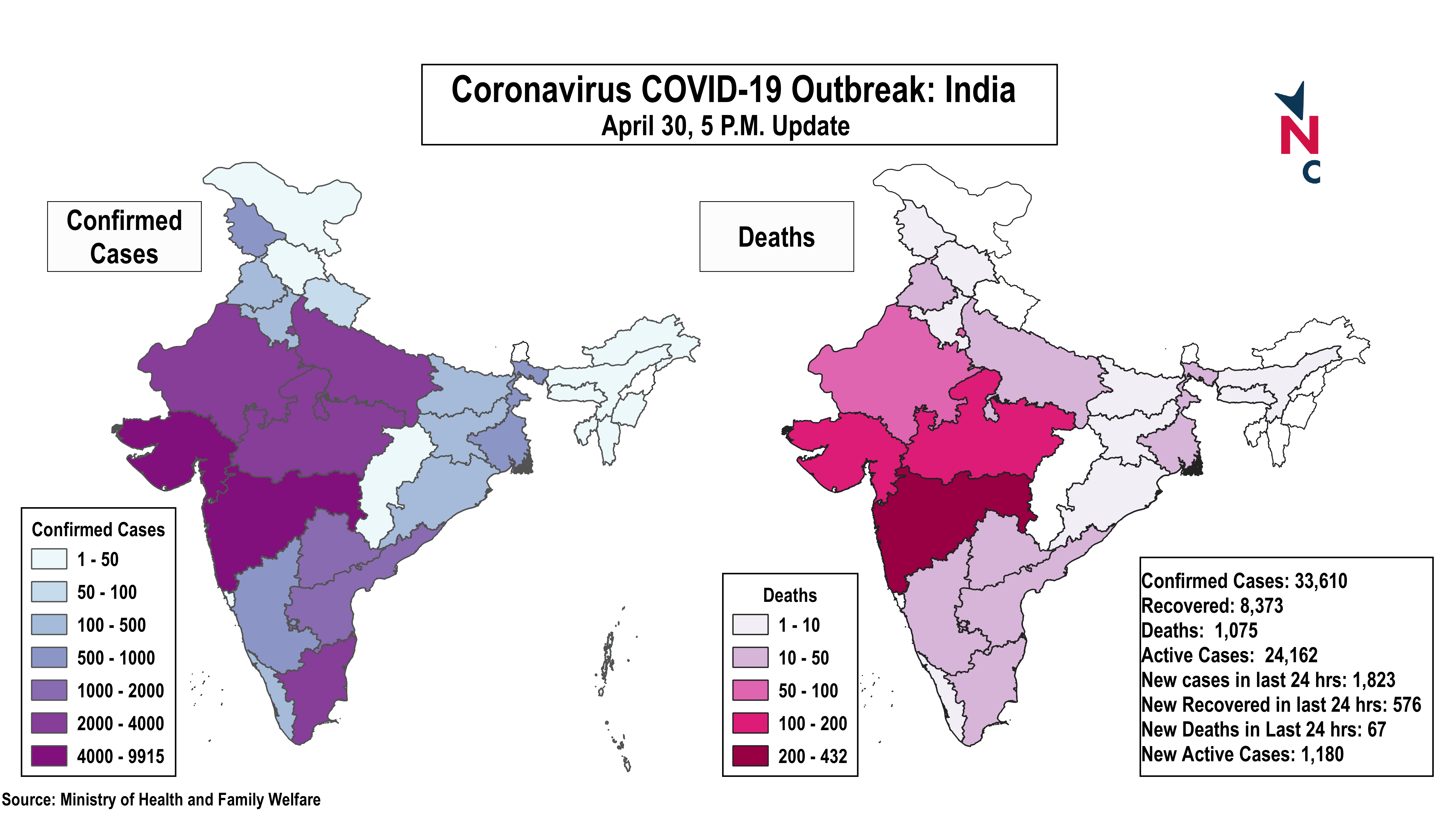 coronavirus