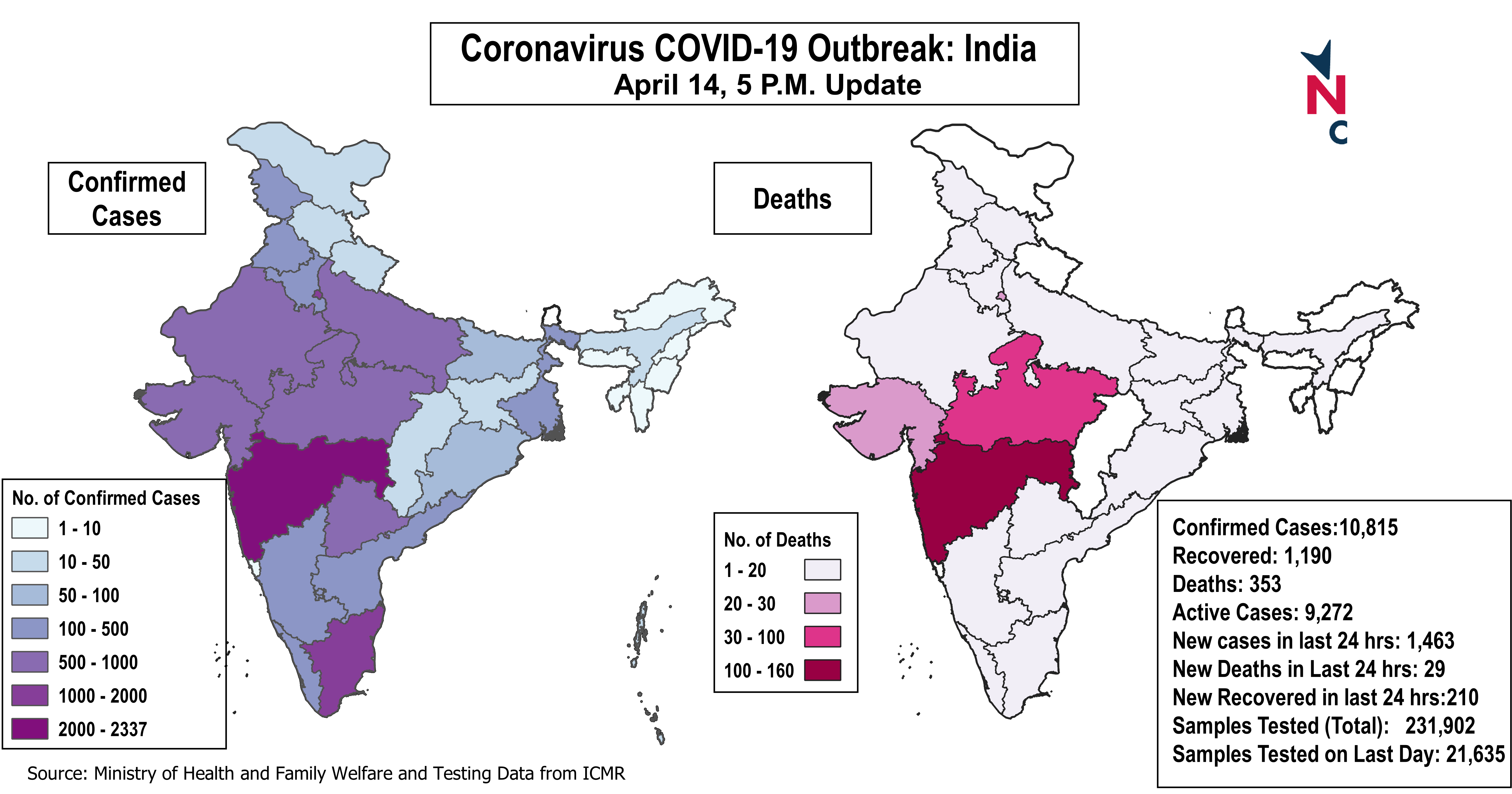 coronavirus