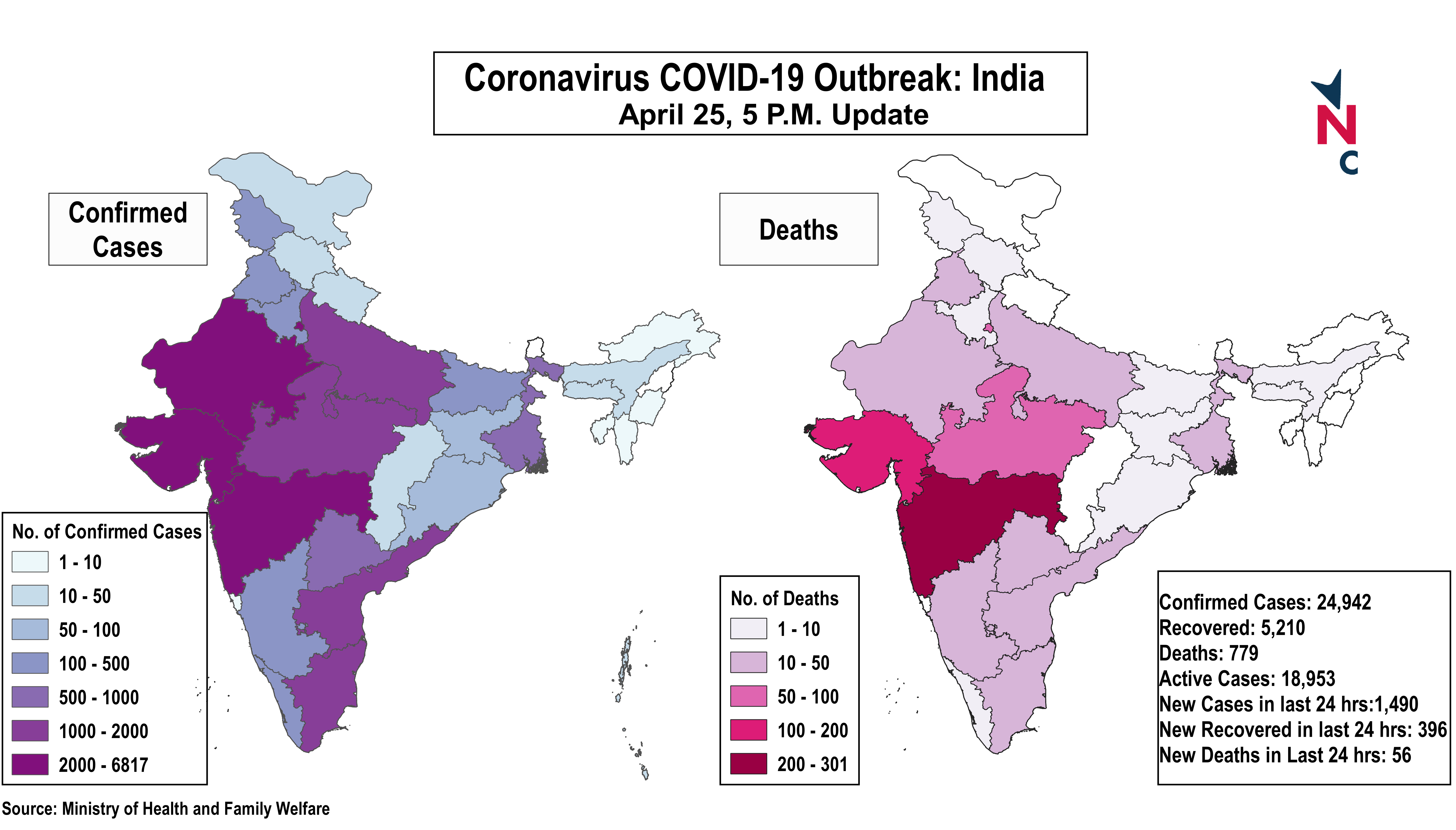 coronavirus