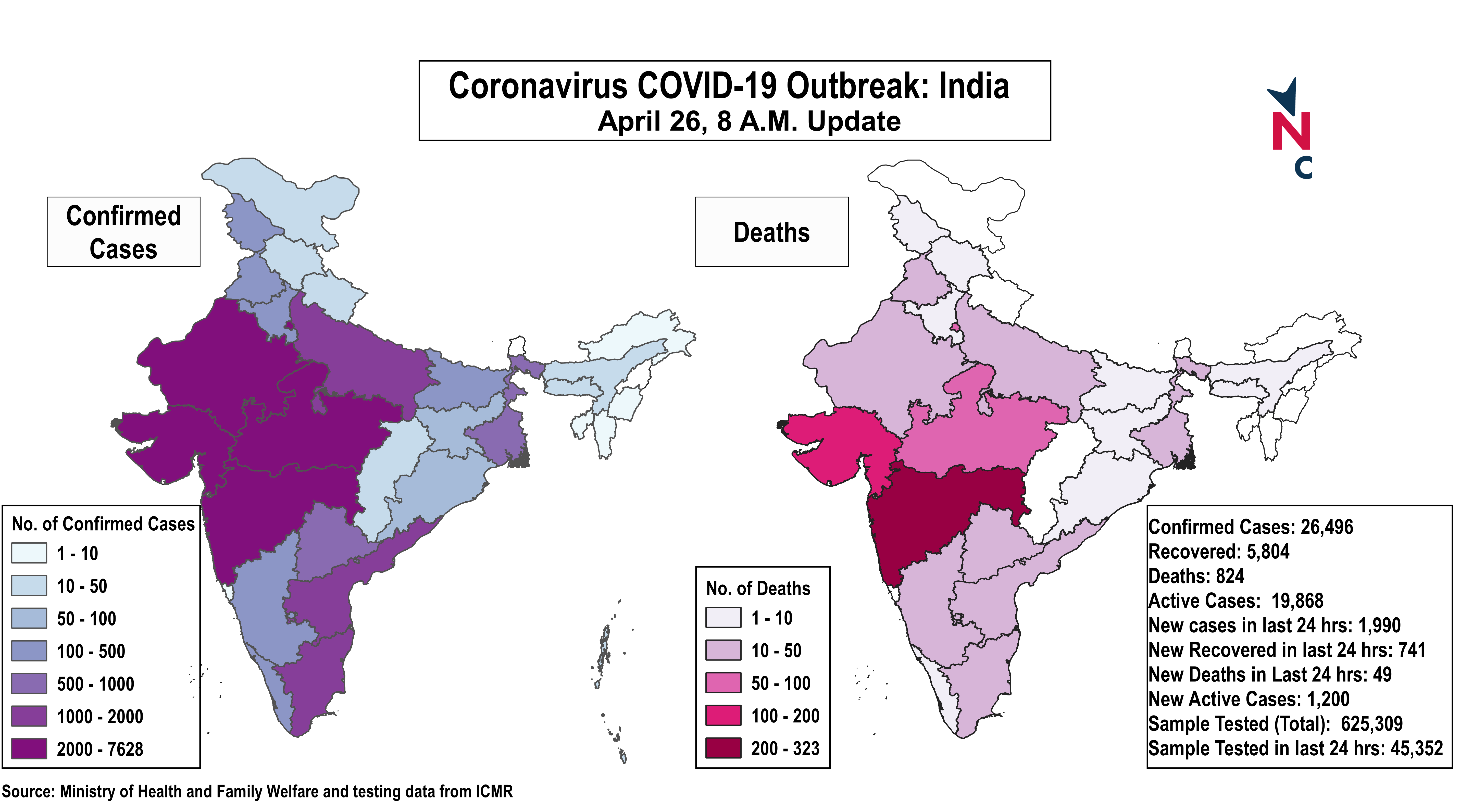 coronavirus