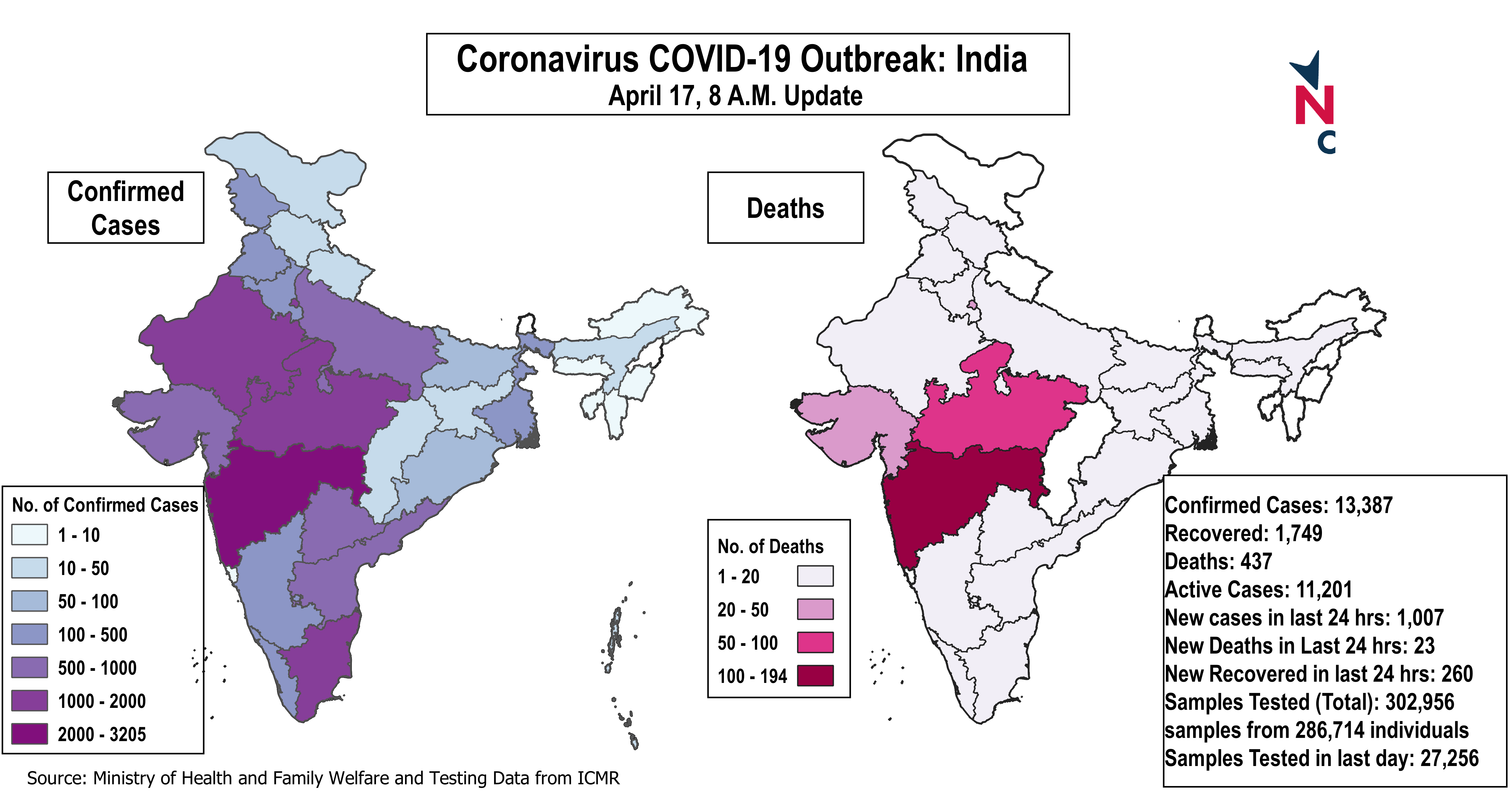 coronavirus