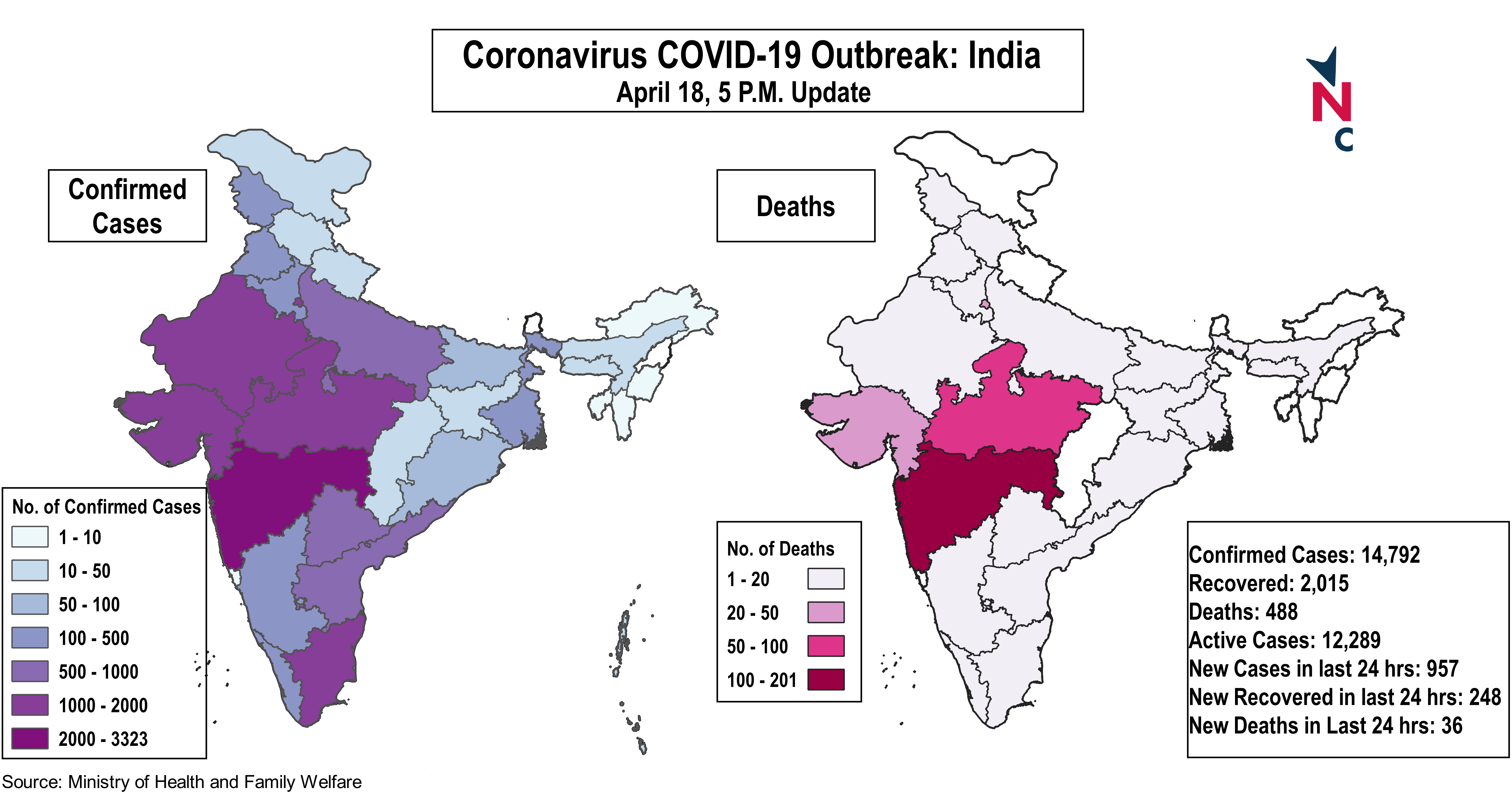 coronavirus