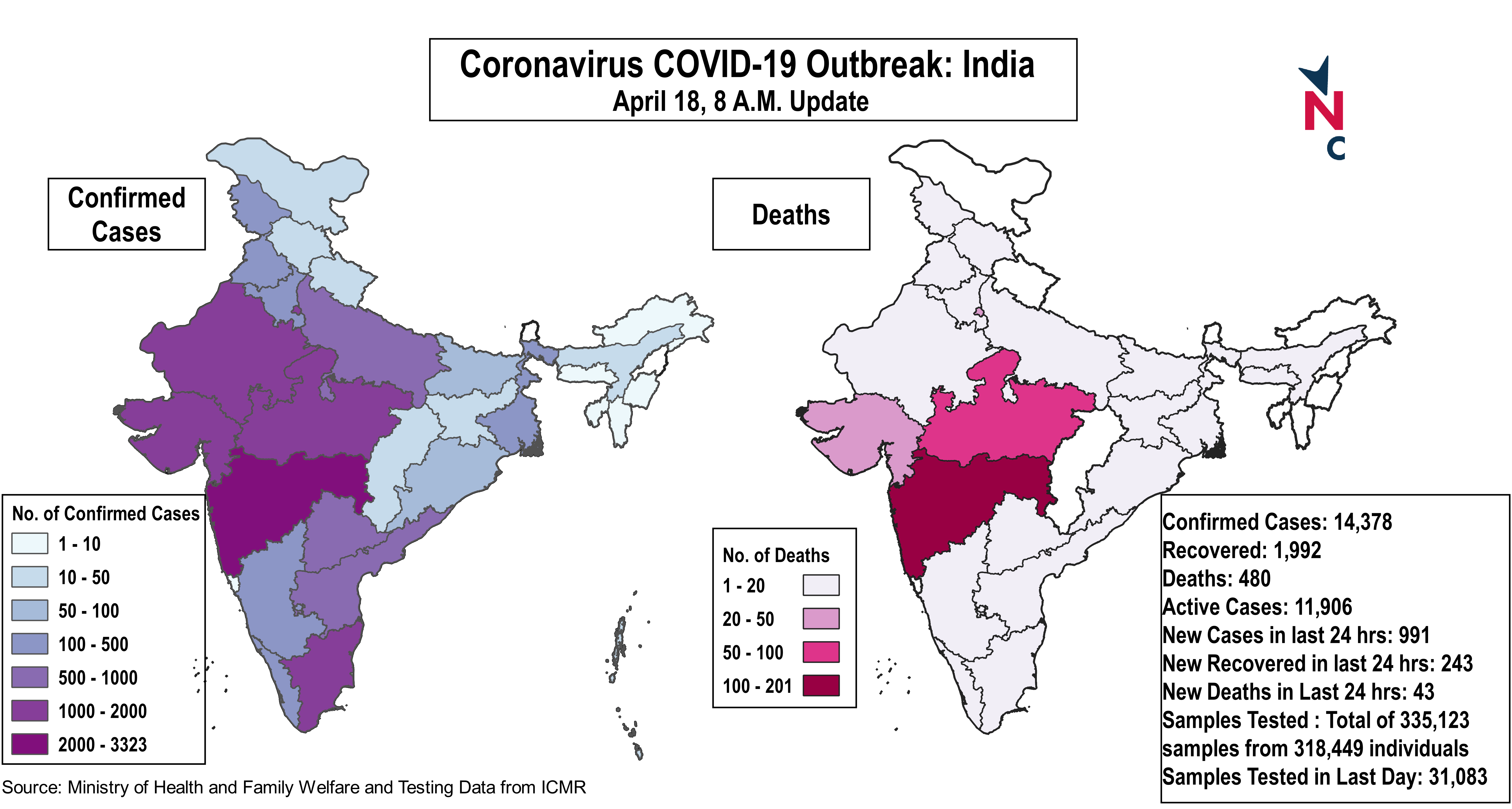 coronavirus