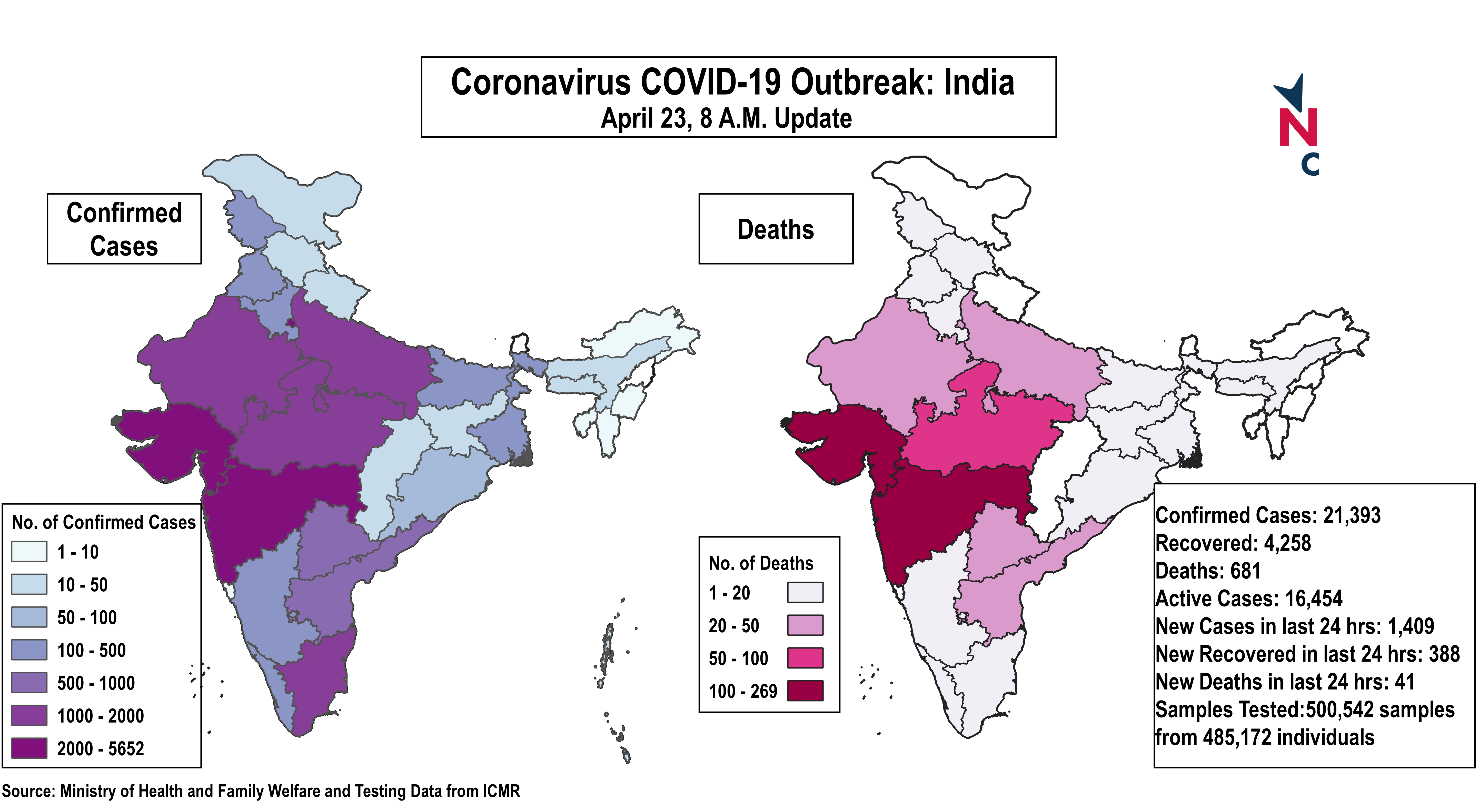 coronavirus