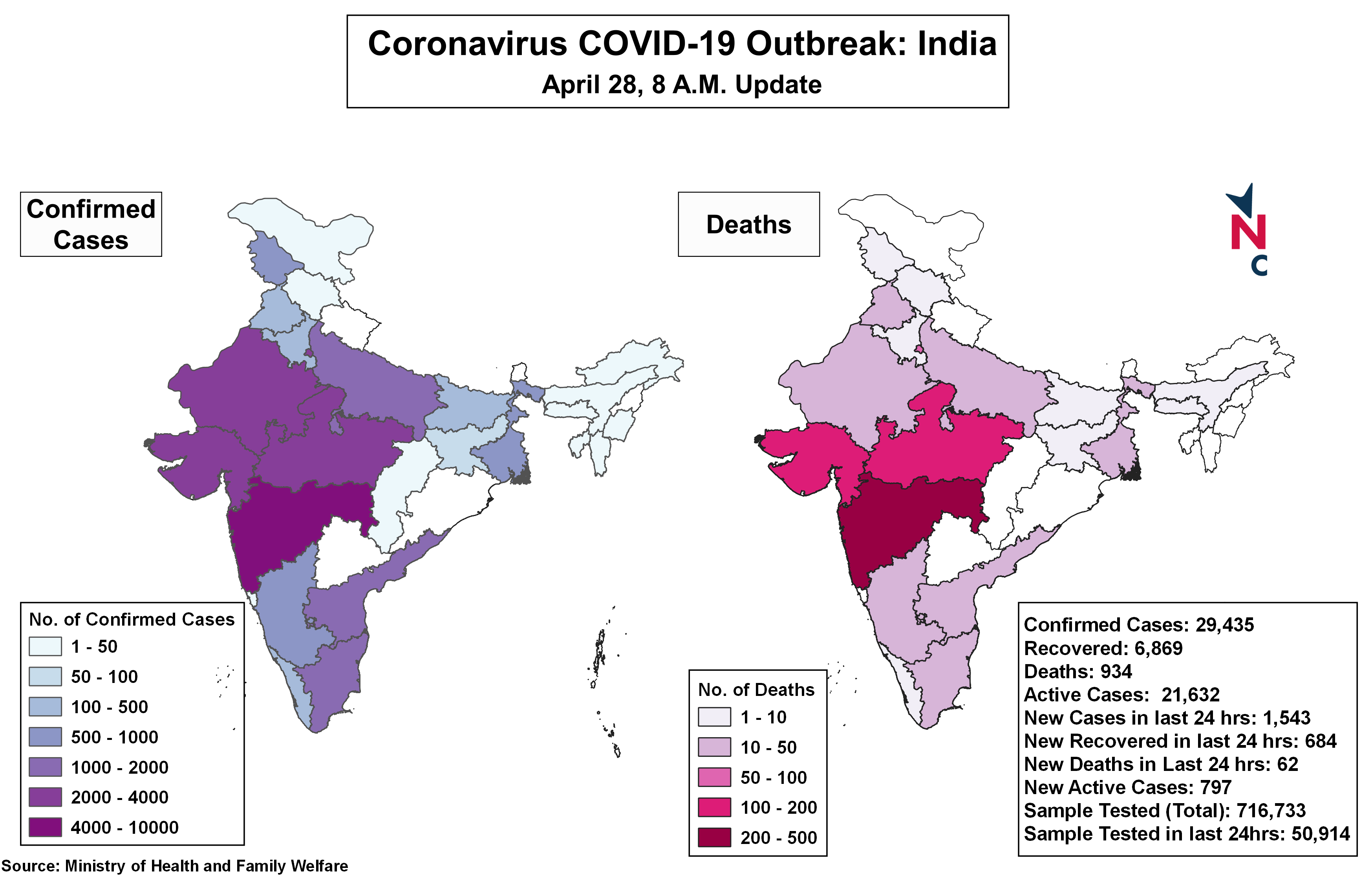 coronavirus