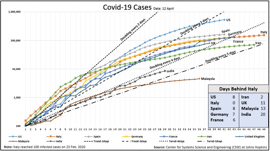 coronavirus