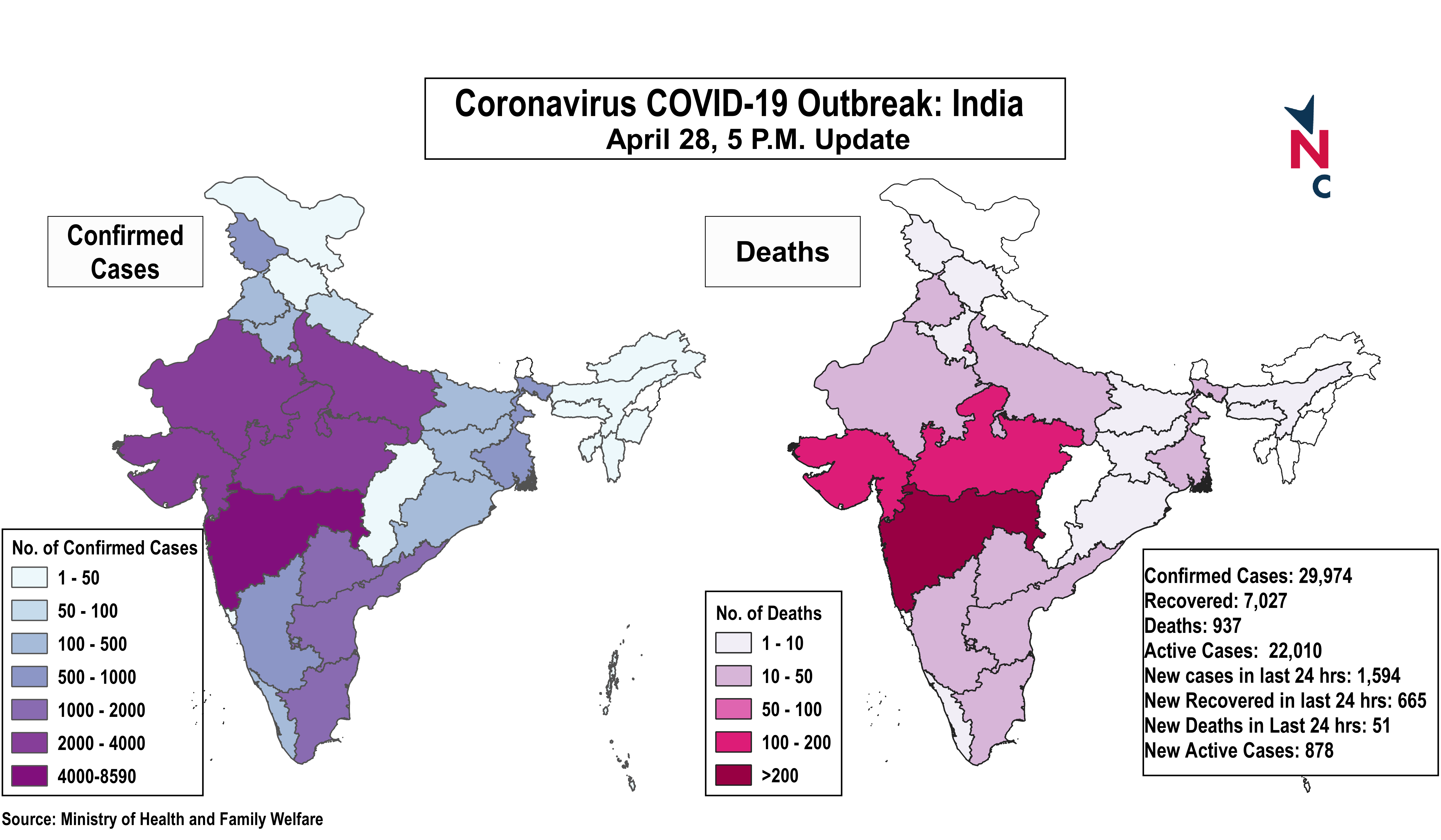 coronavirus