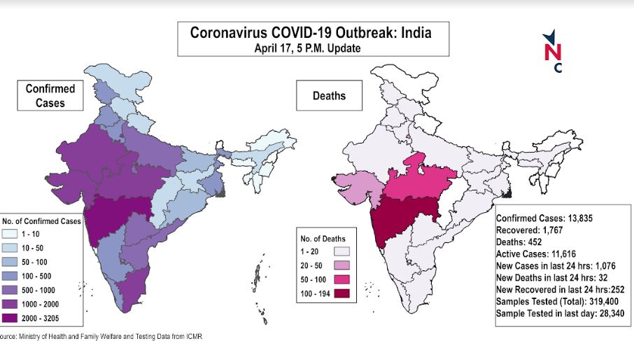 coronavirus