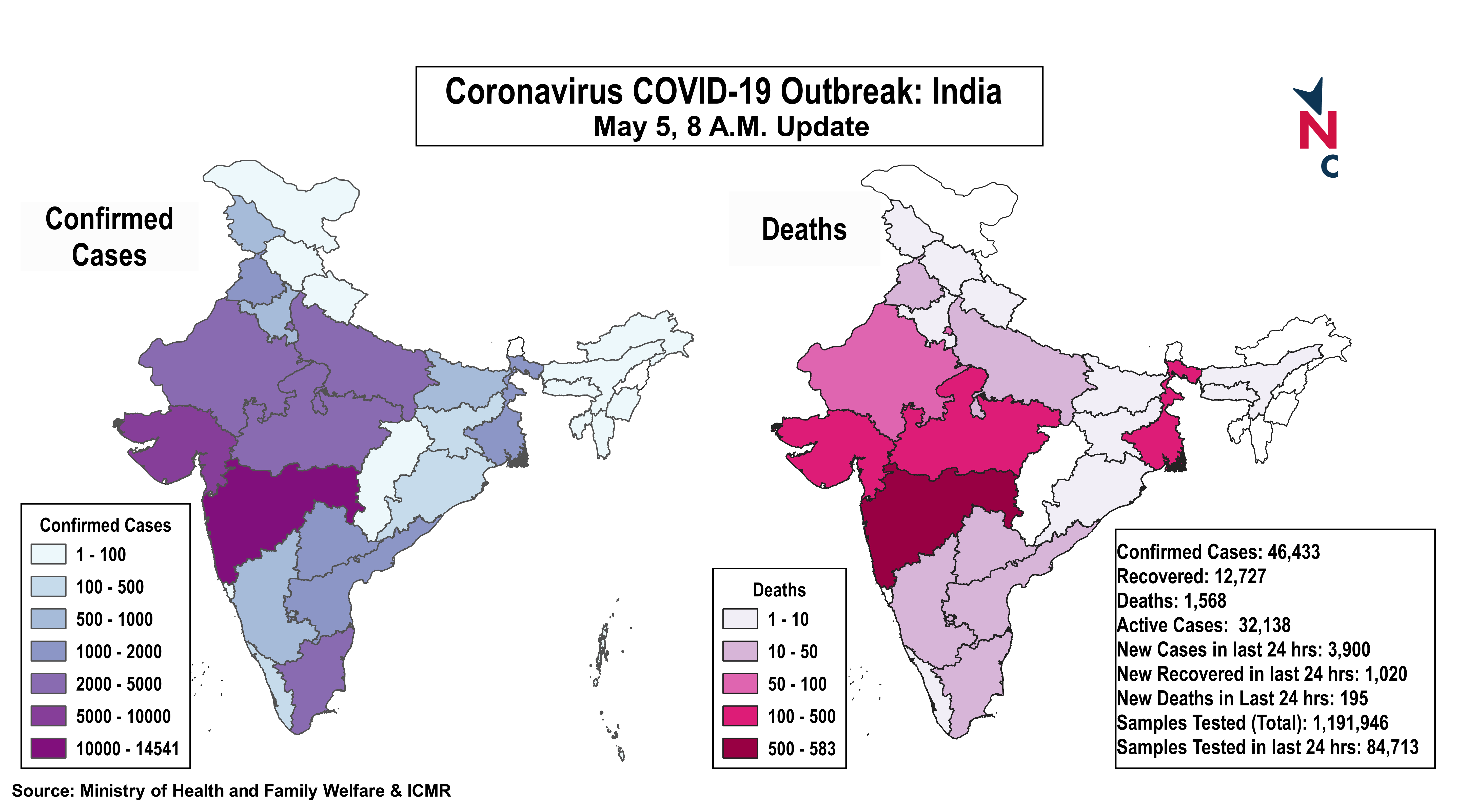 coronavirus