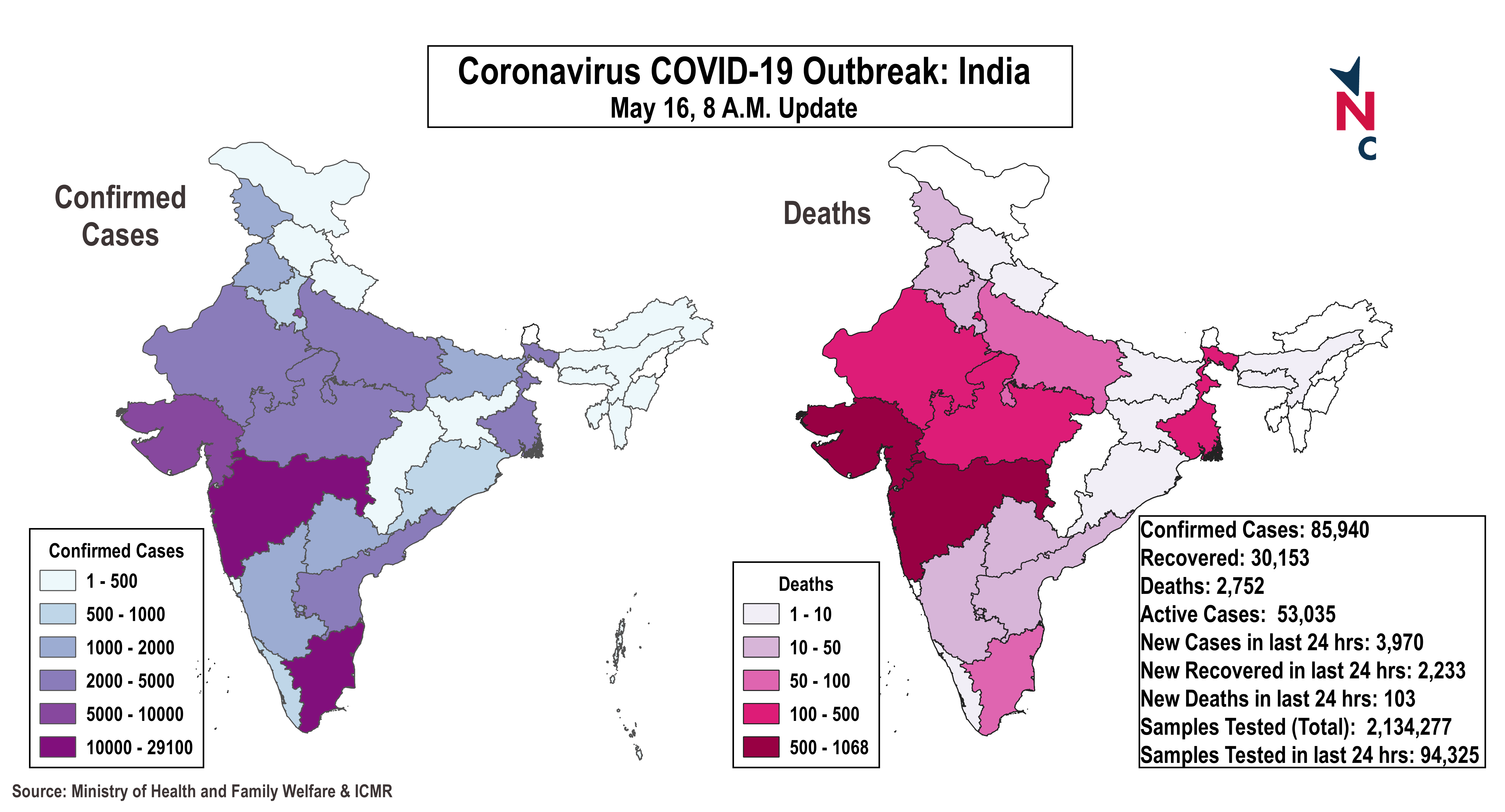 coronavirus