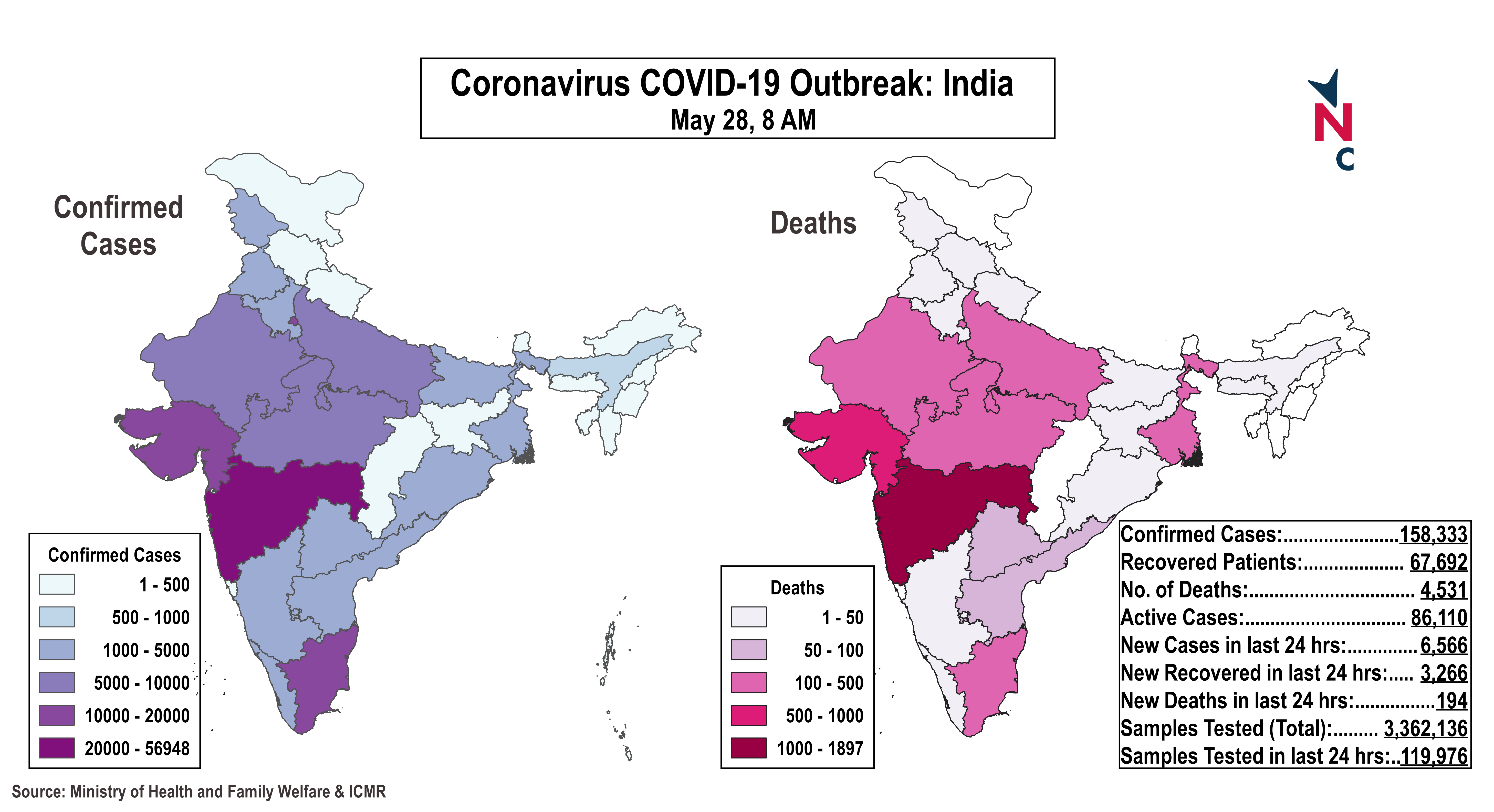coronavirus