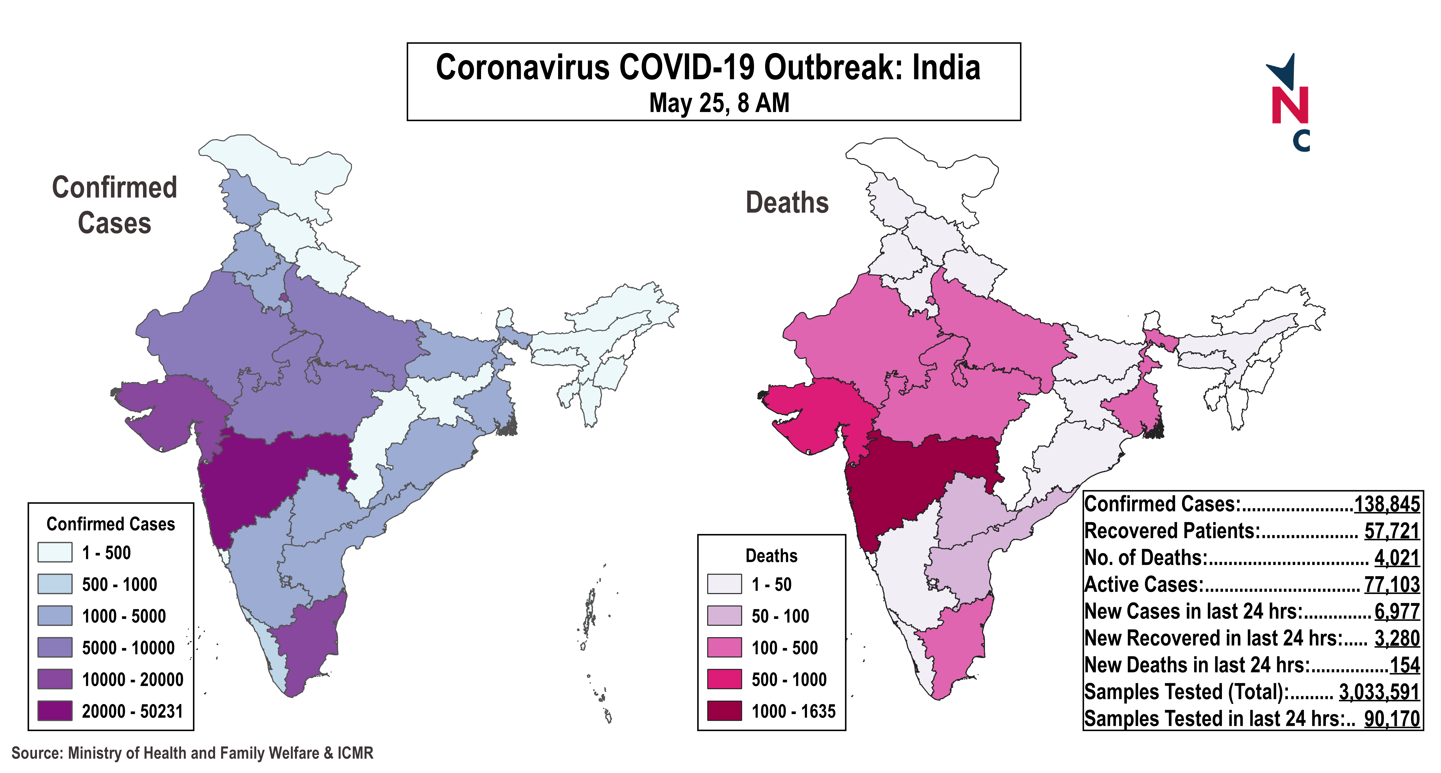 coronavirus