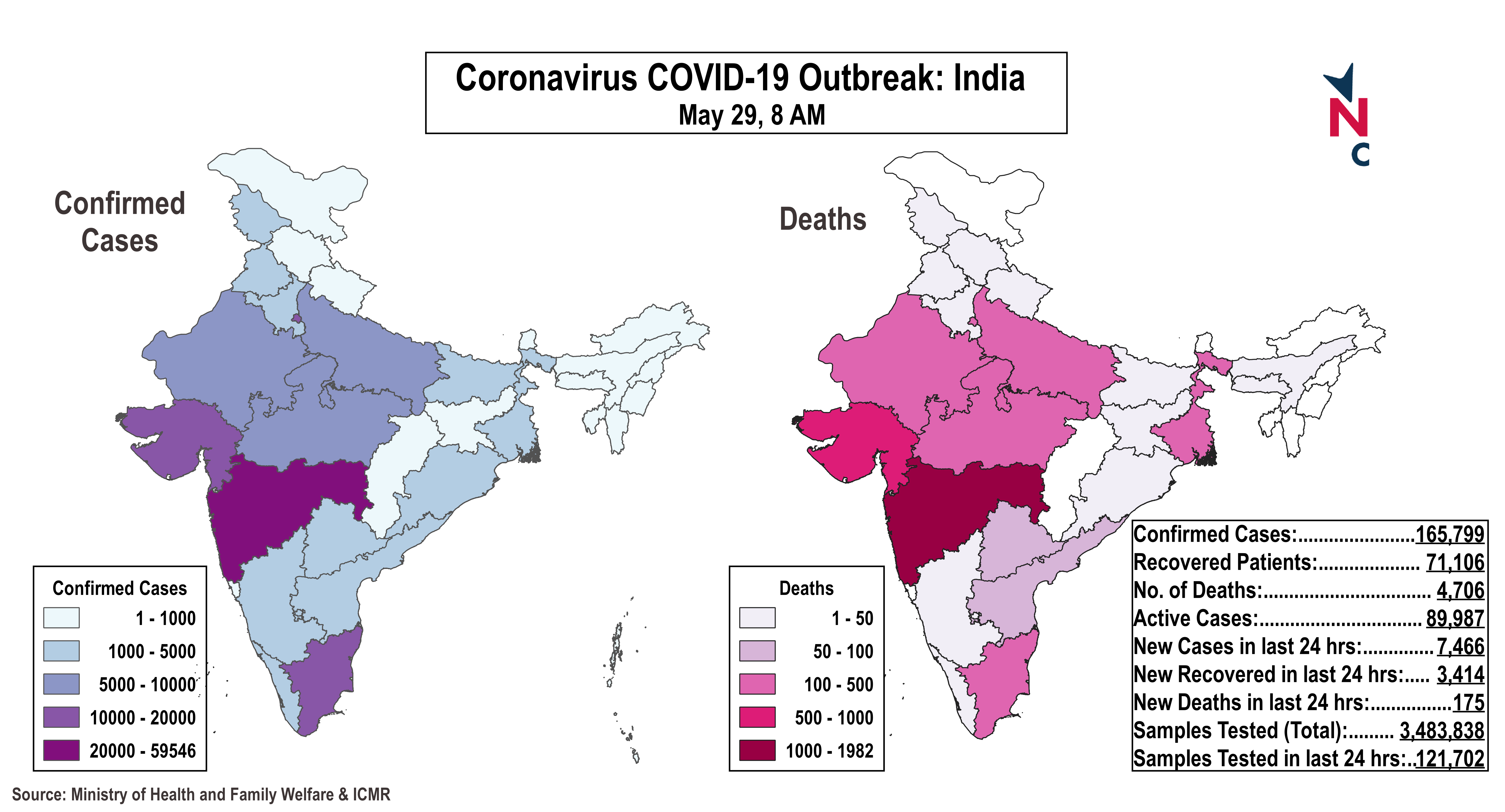 coronavirus