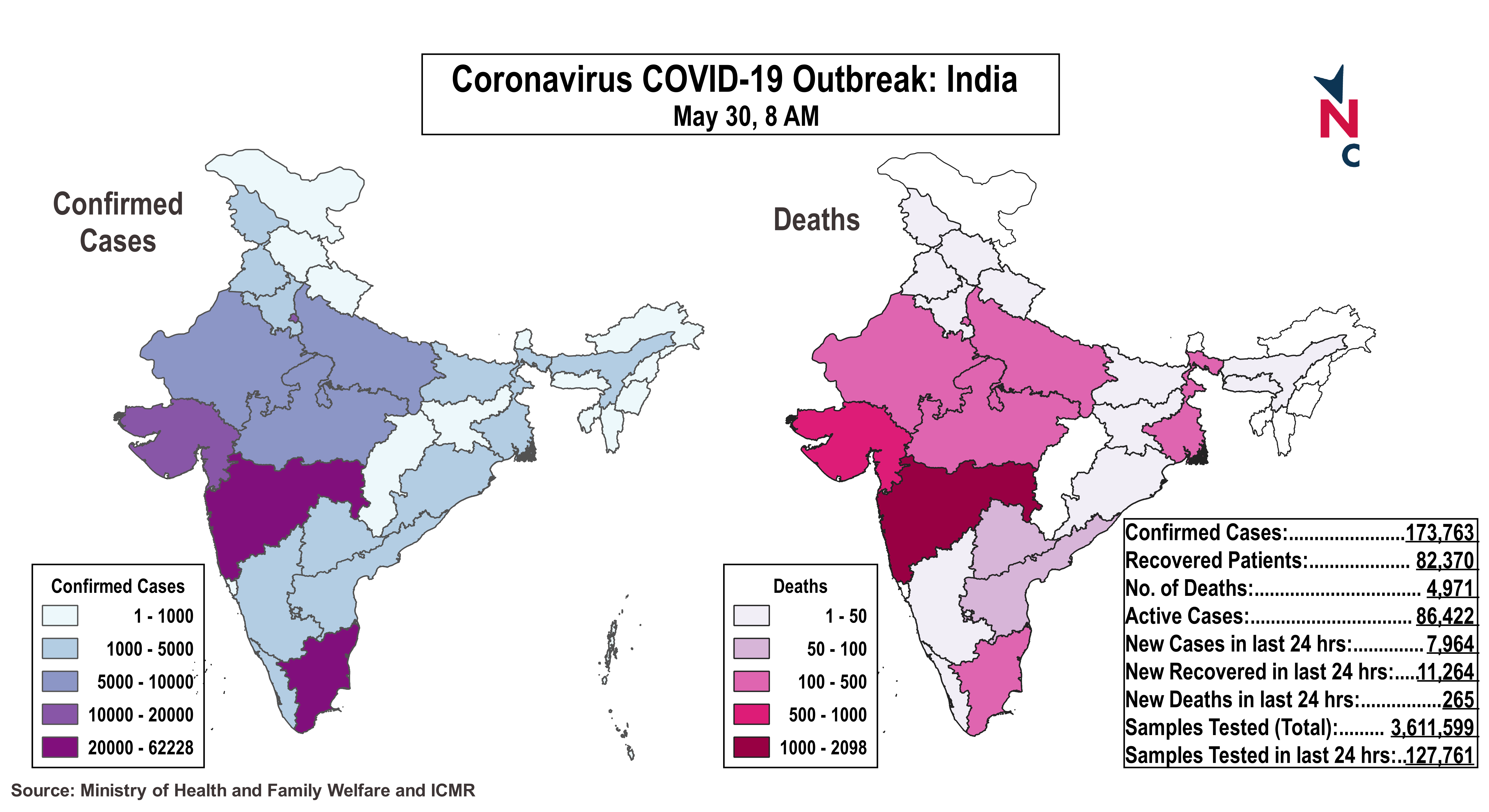 coronavirus