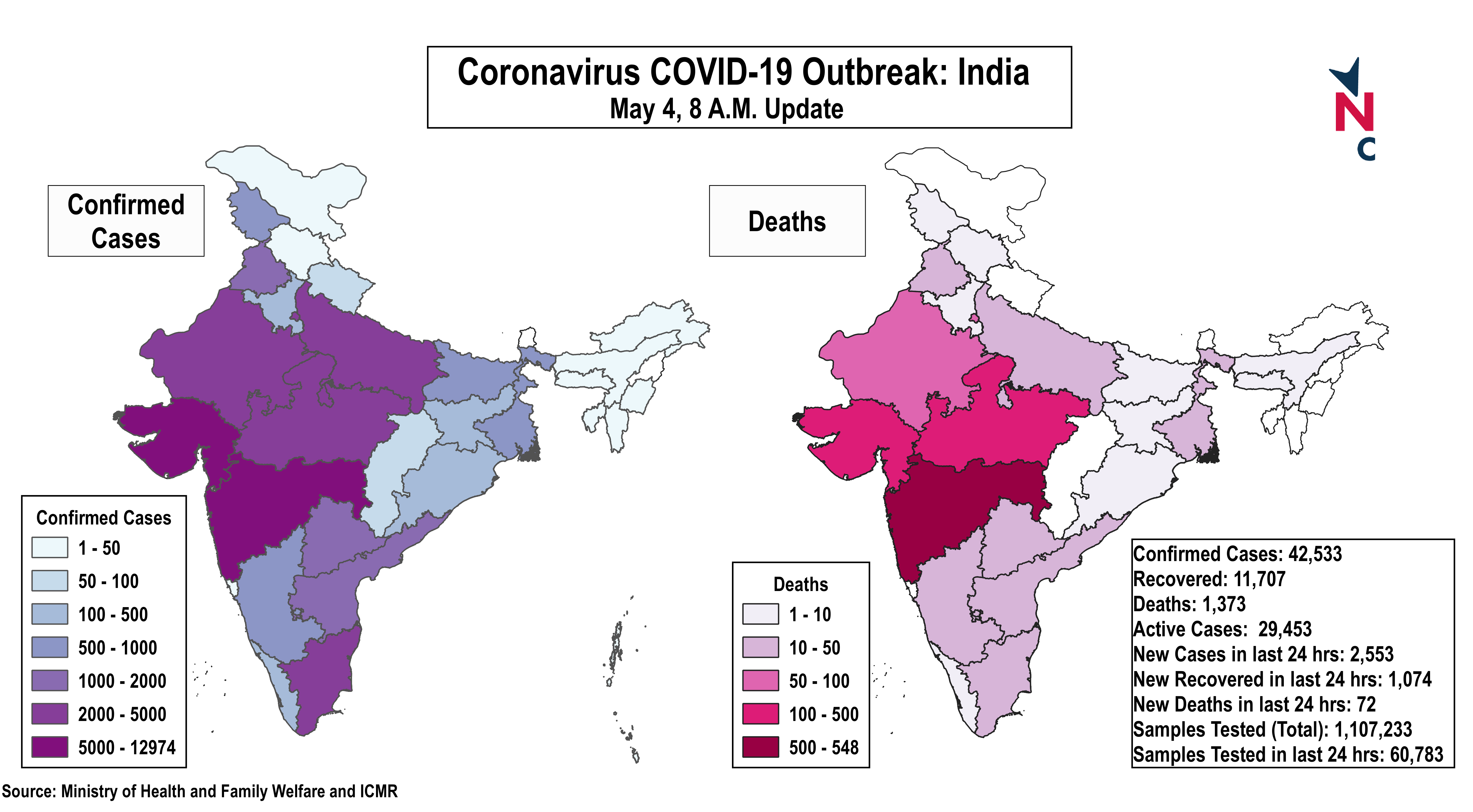 coronavirus