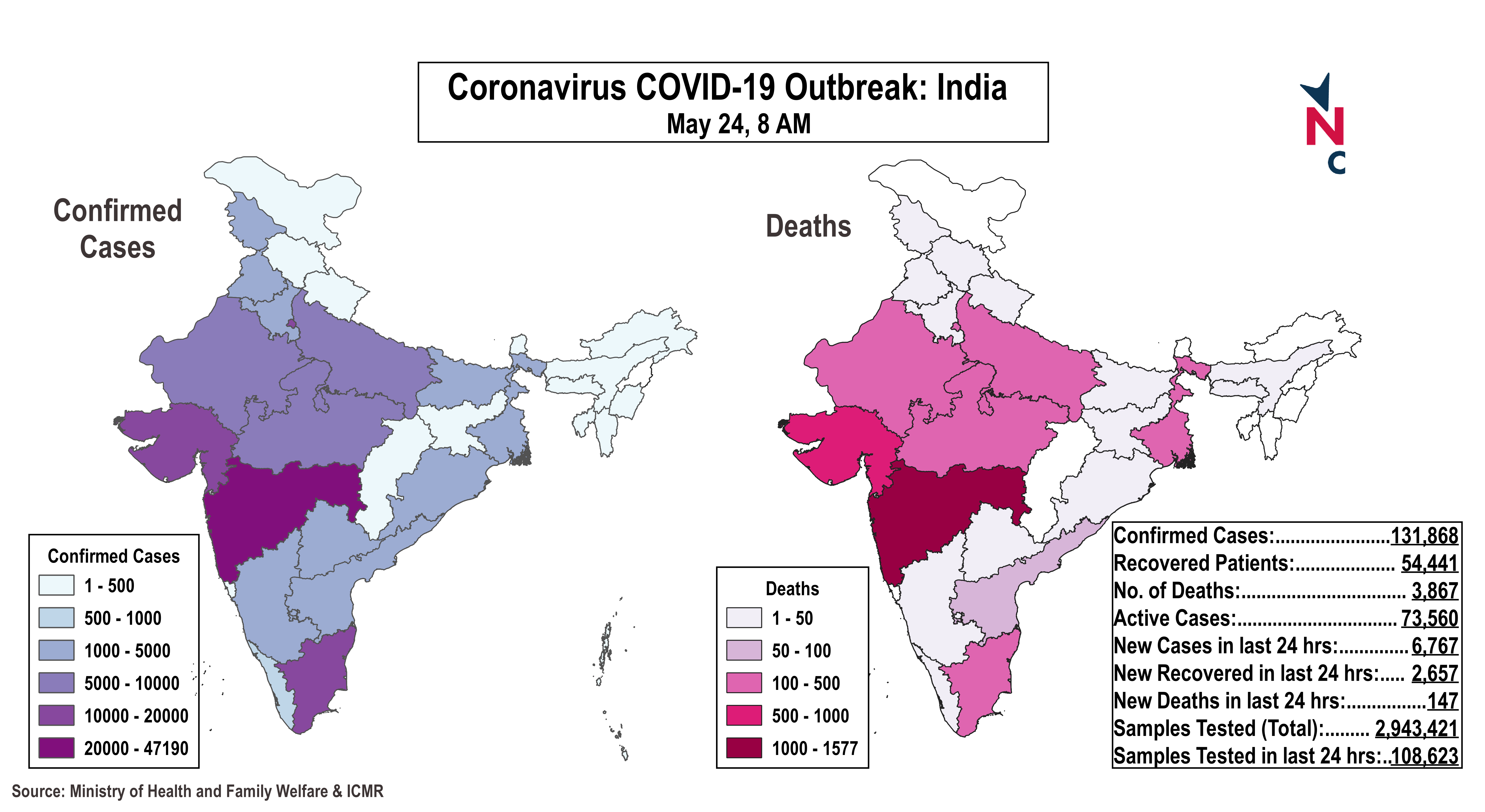 coronavirus