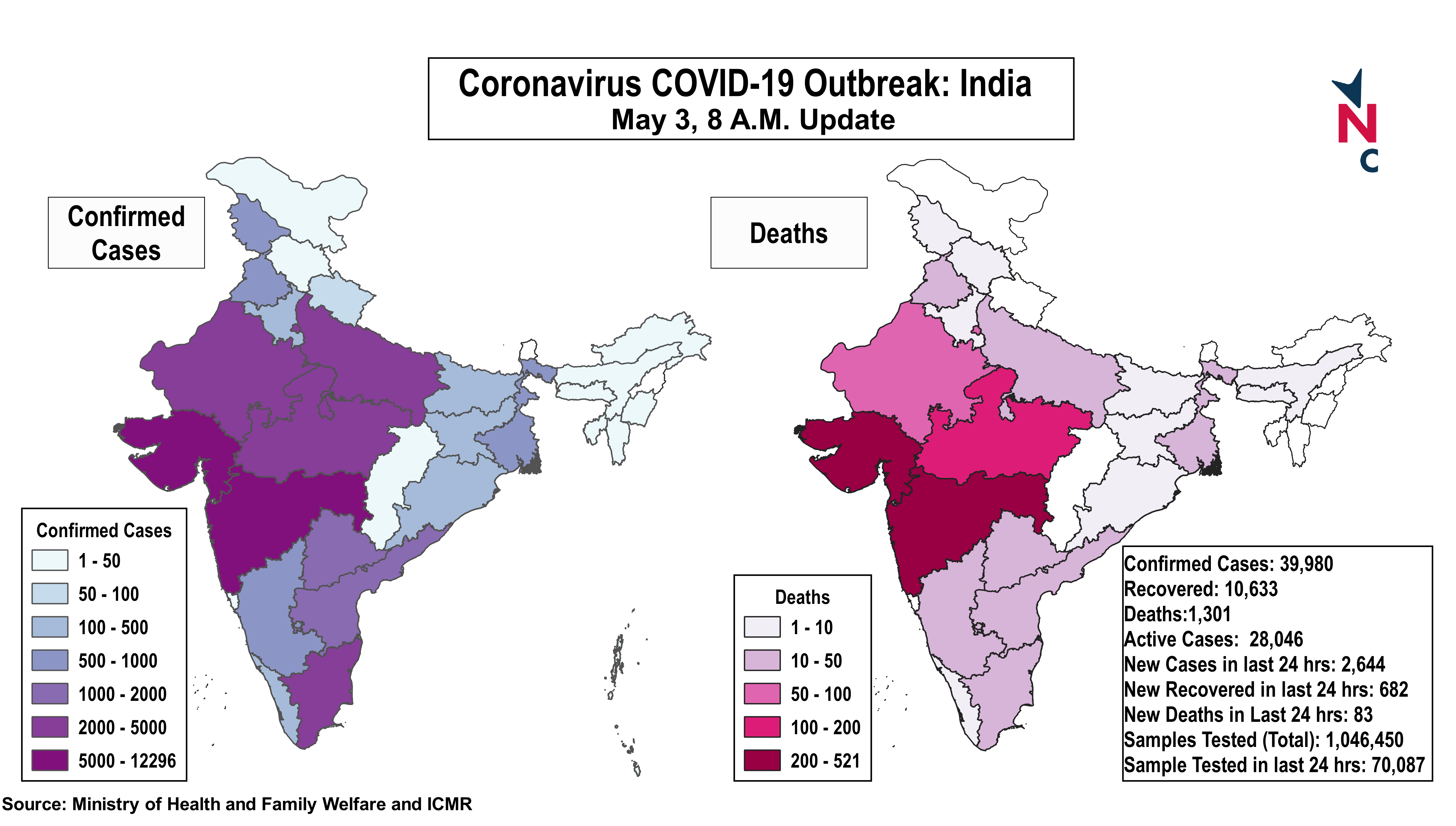 coronavirus