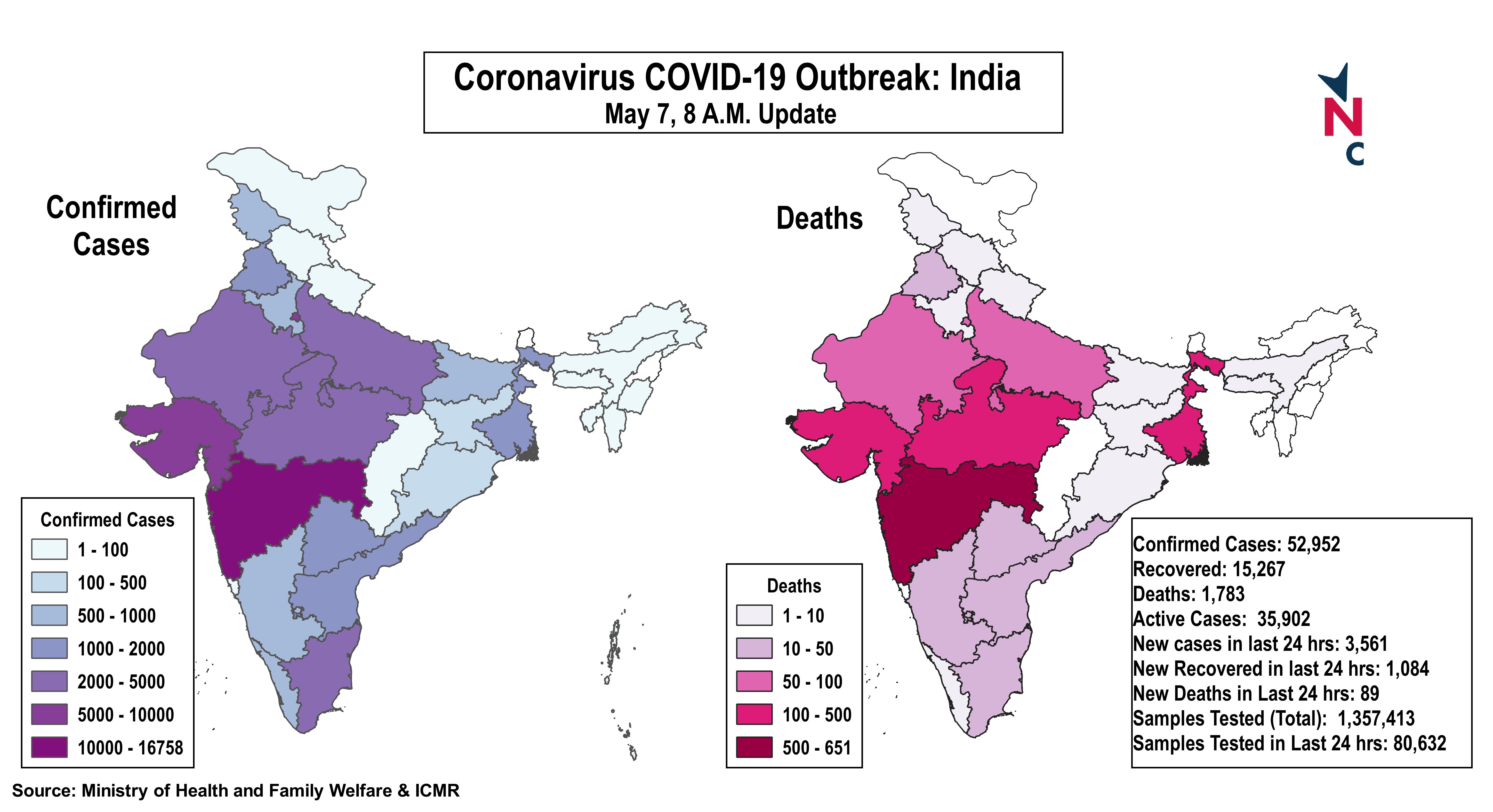 coronavirus