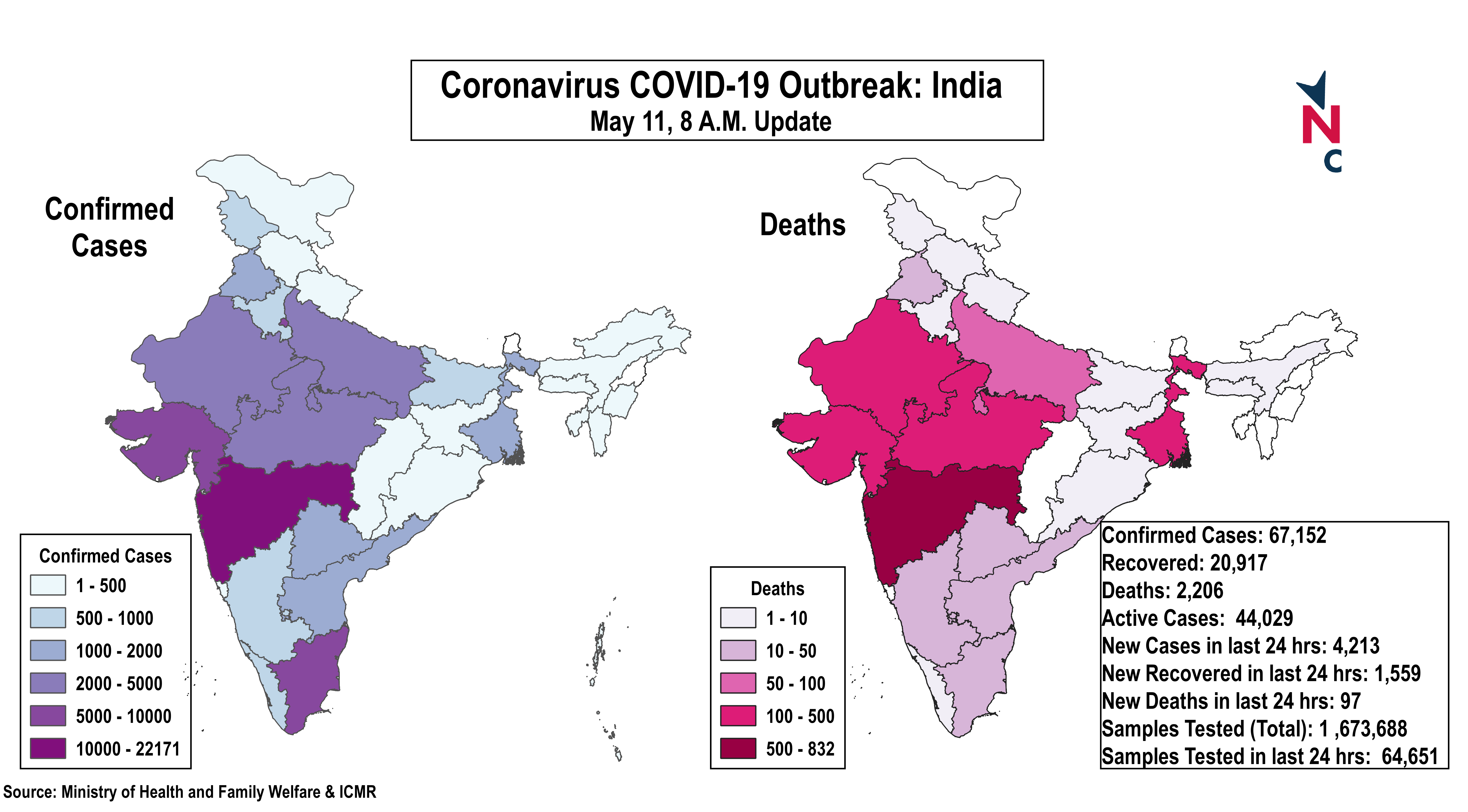coronavirus