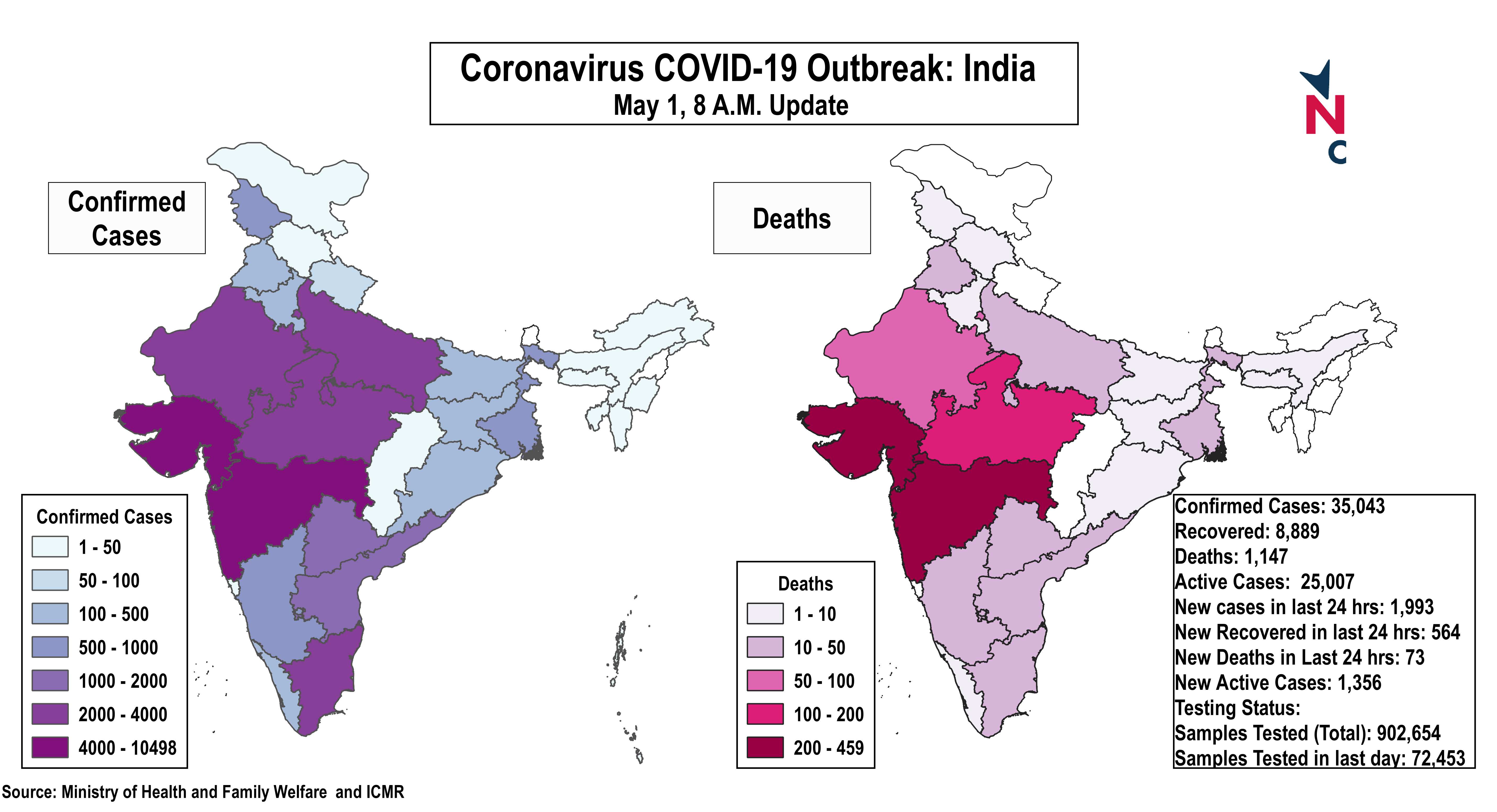 coronavirus