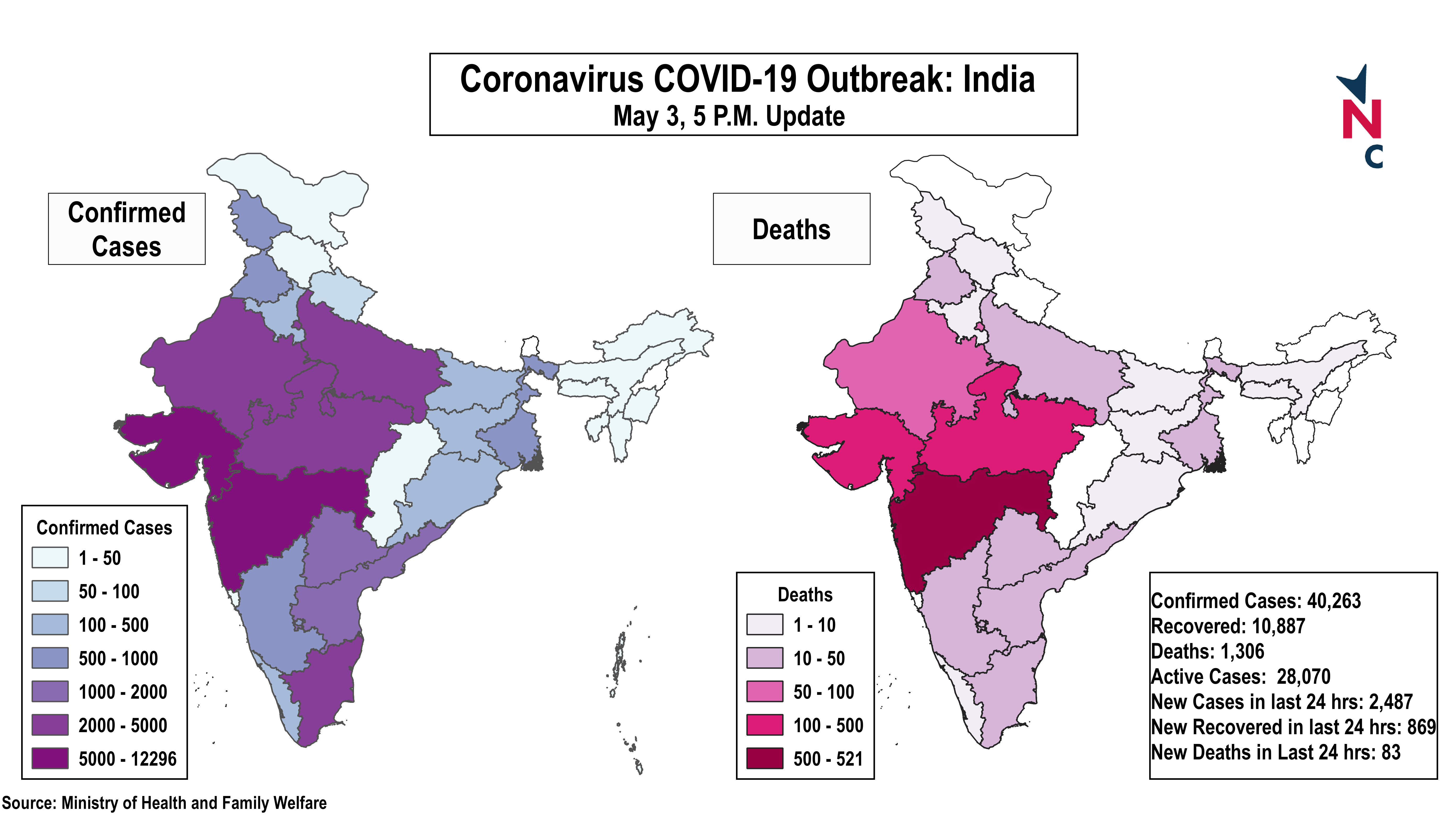 coronavirus