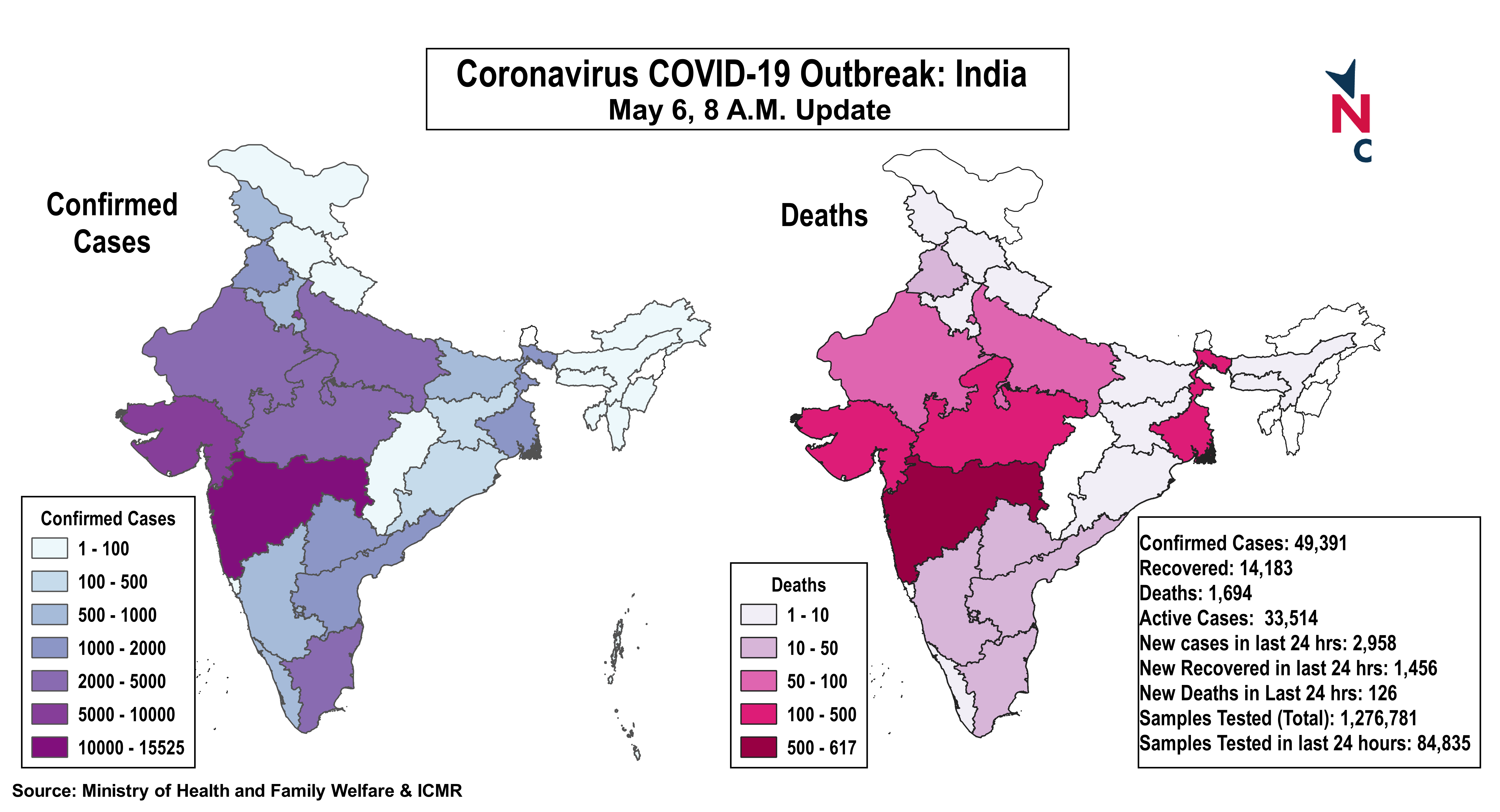 coronavirus