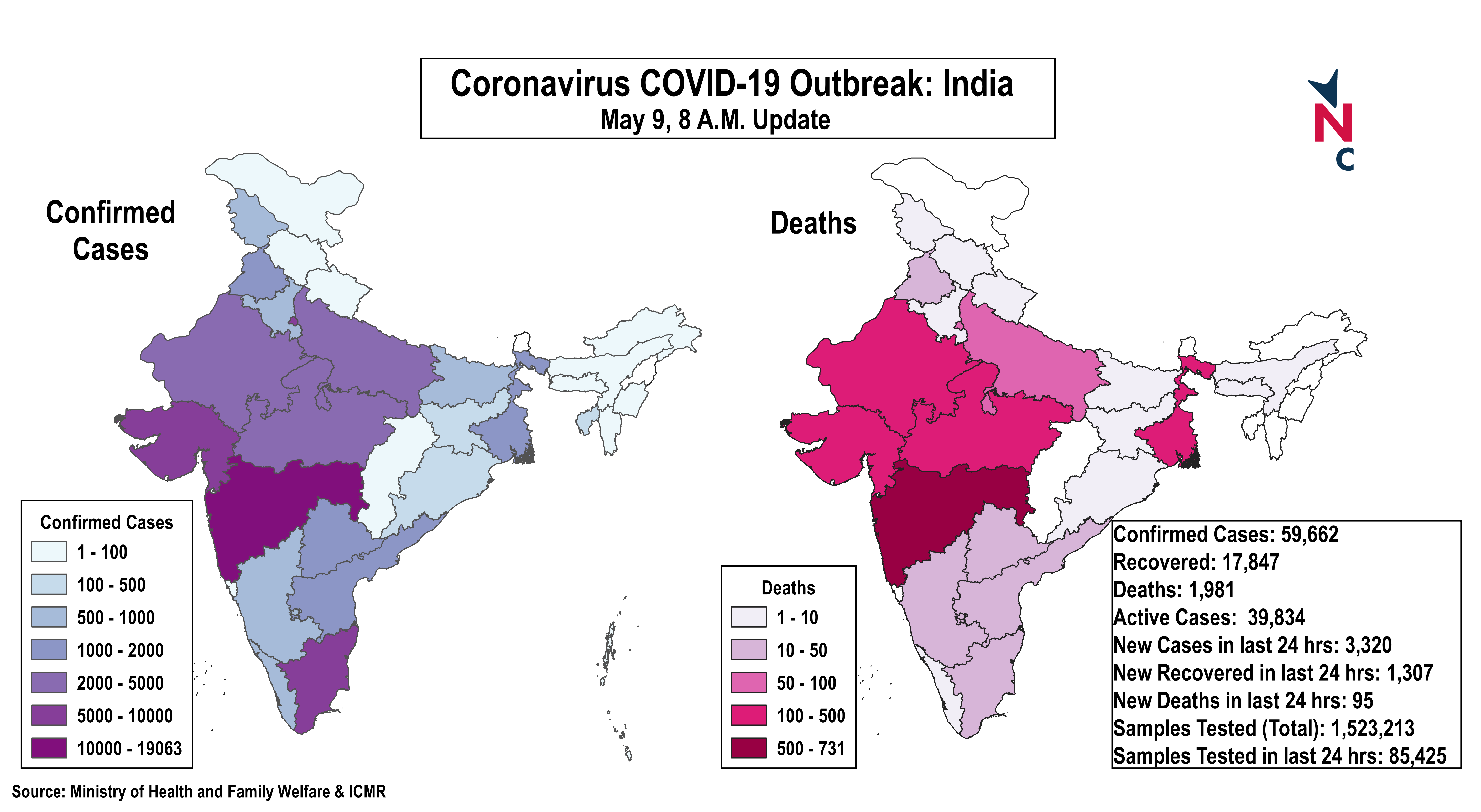coronavirus