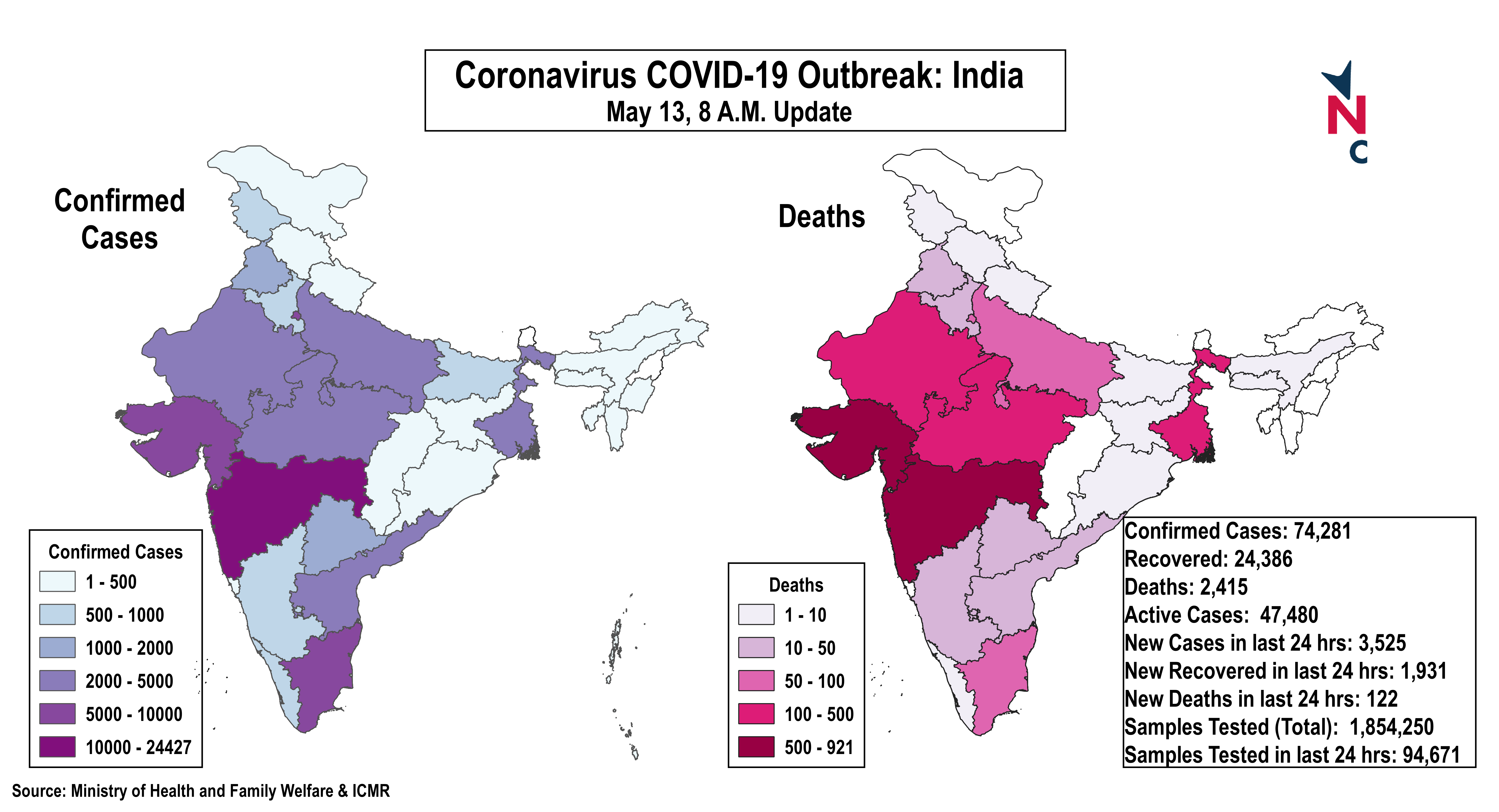coronavirus