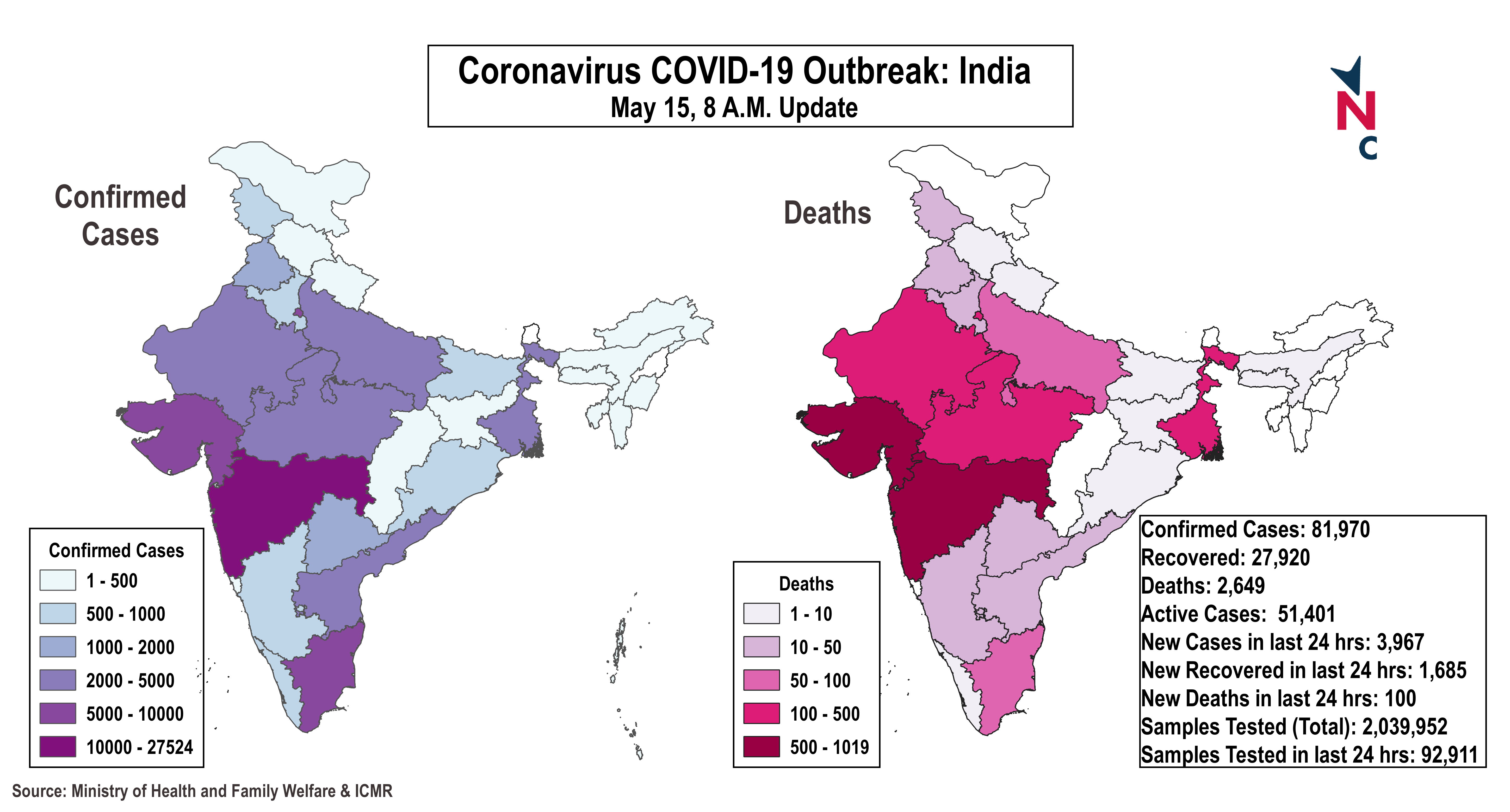coronavirus