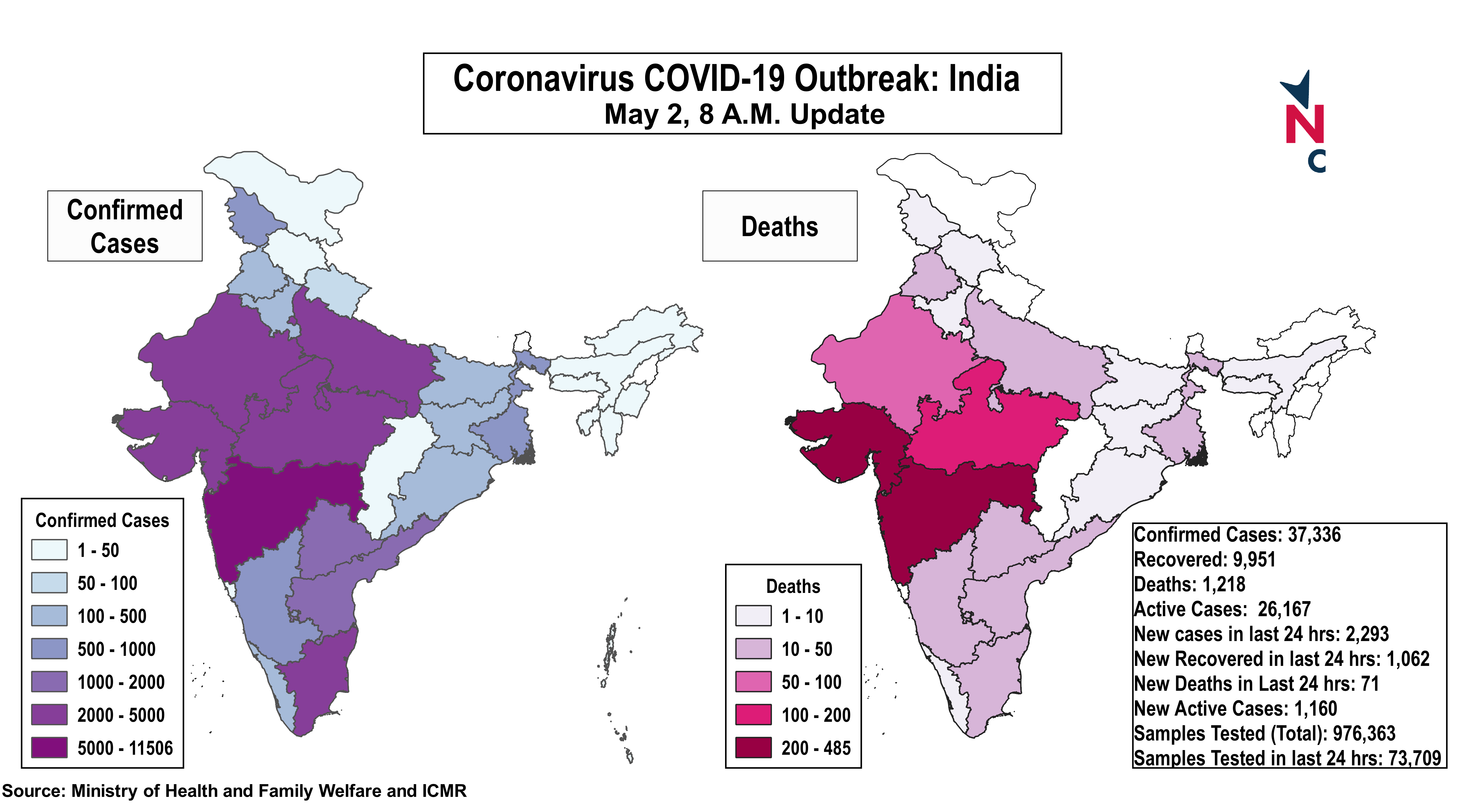 coronavirus