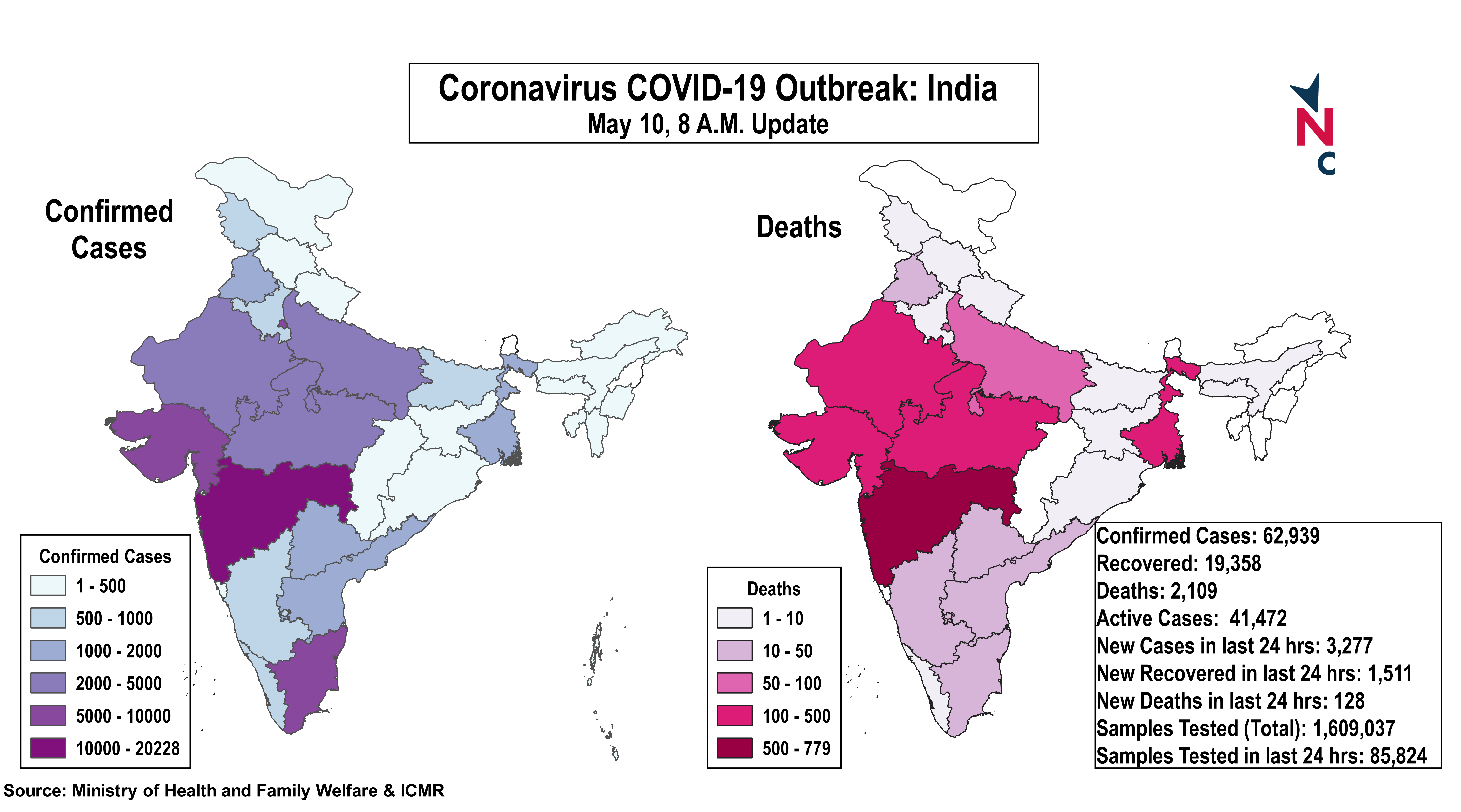 coronavirus