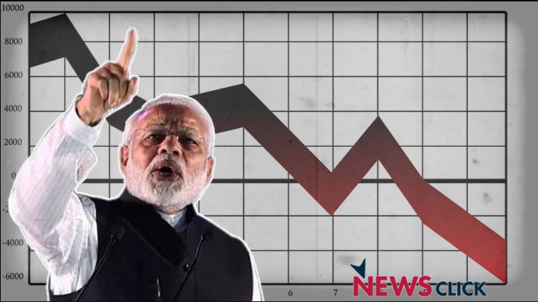 आर्थिक दिक़्क़त
