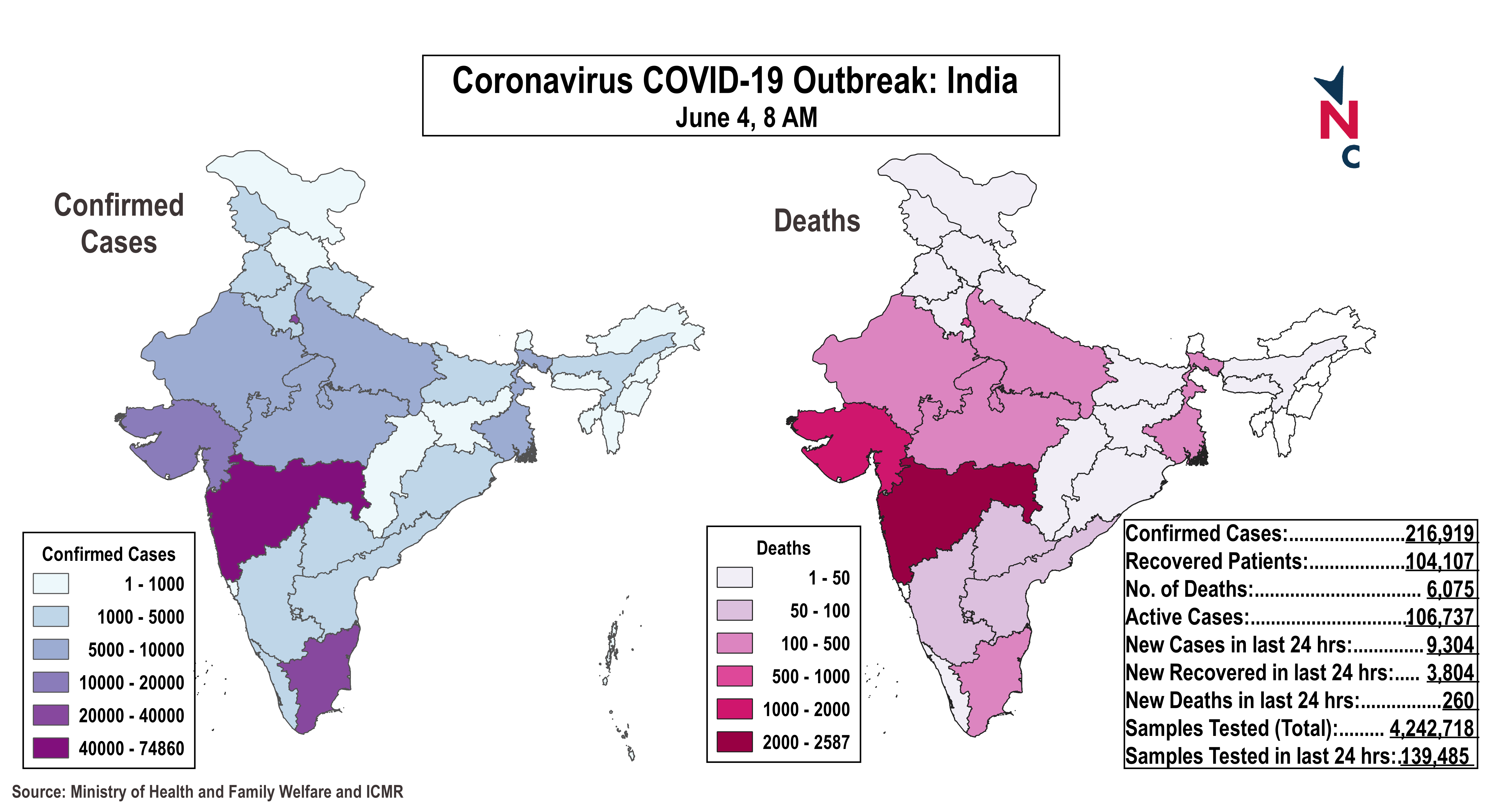 coronavirus