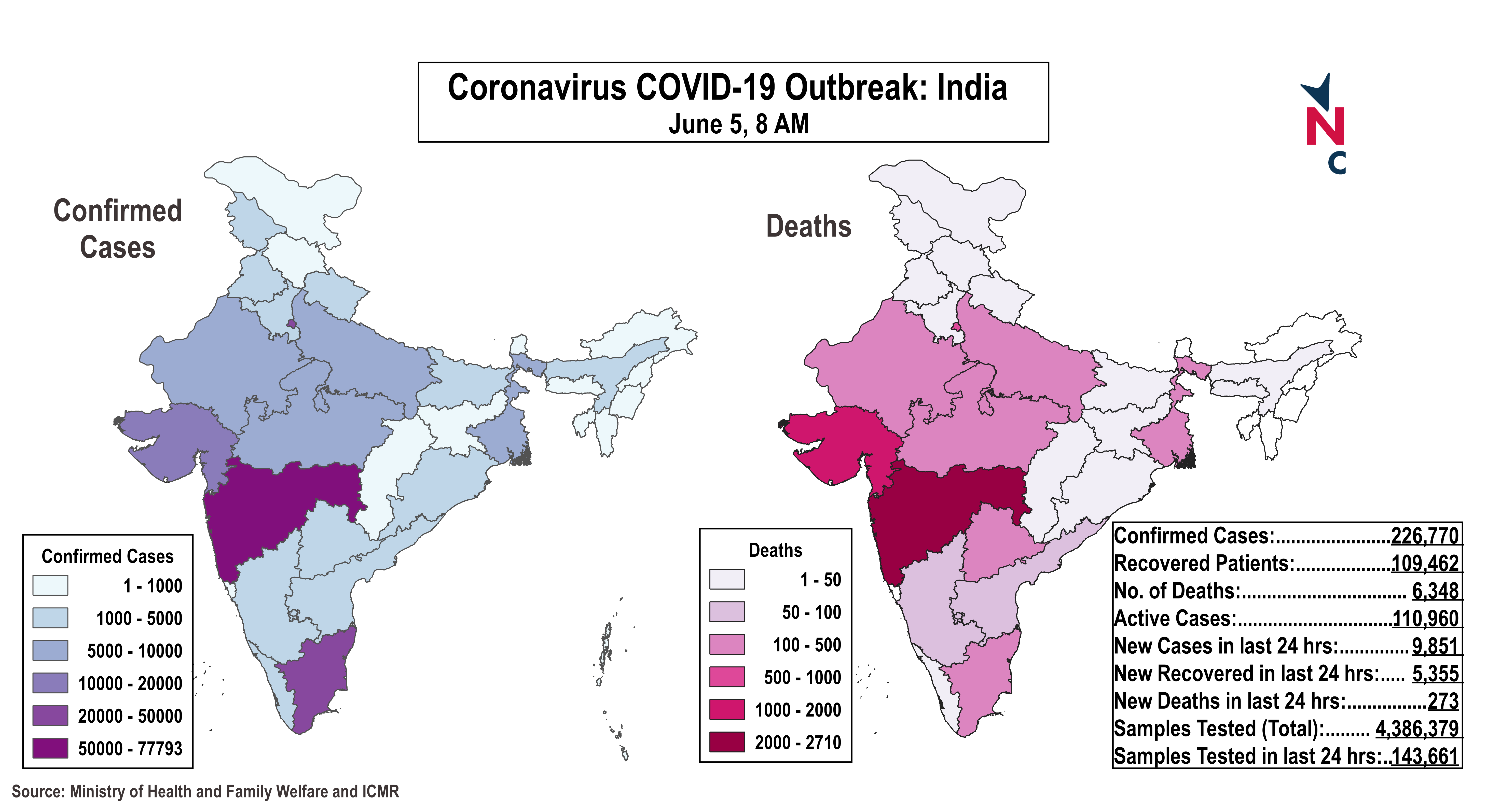 coronavirus
