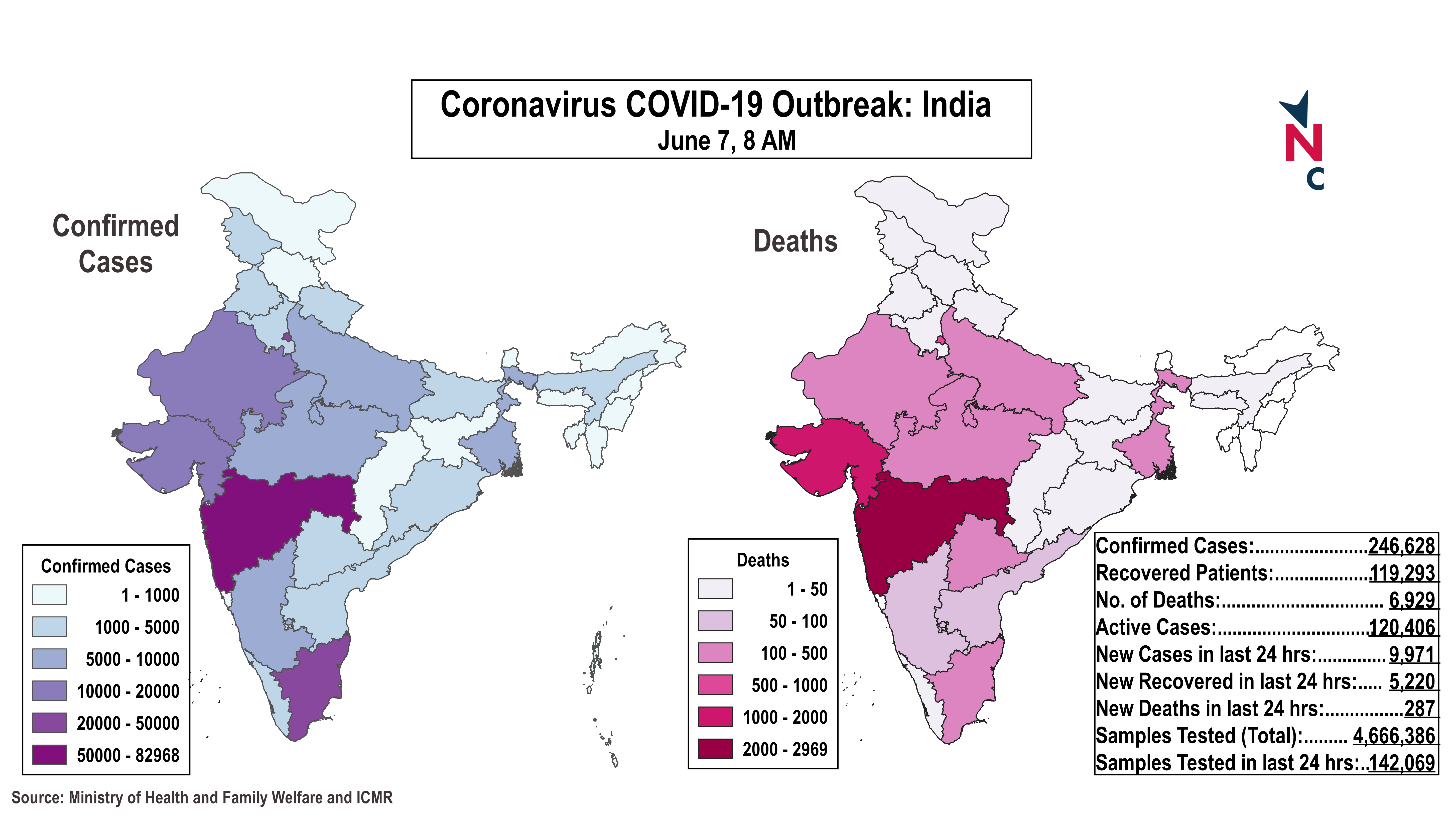 coronavirus