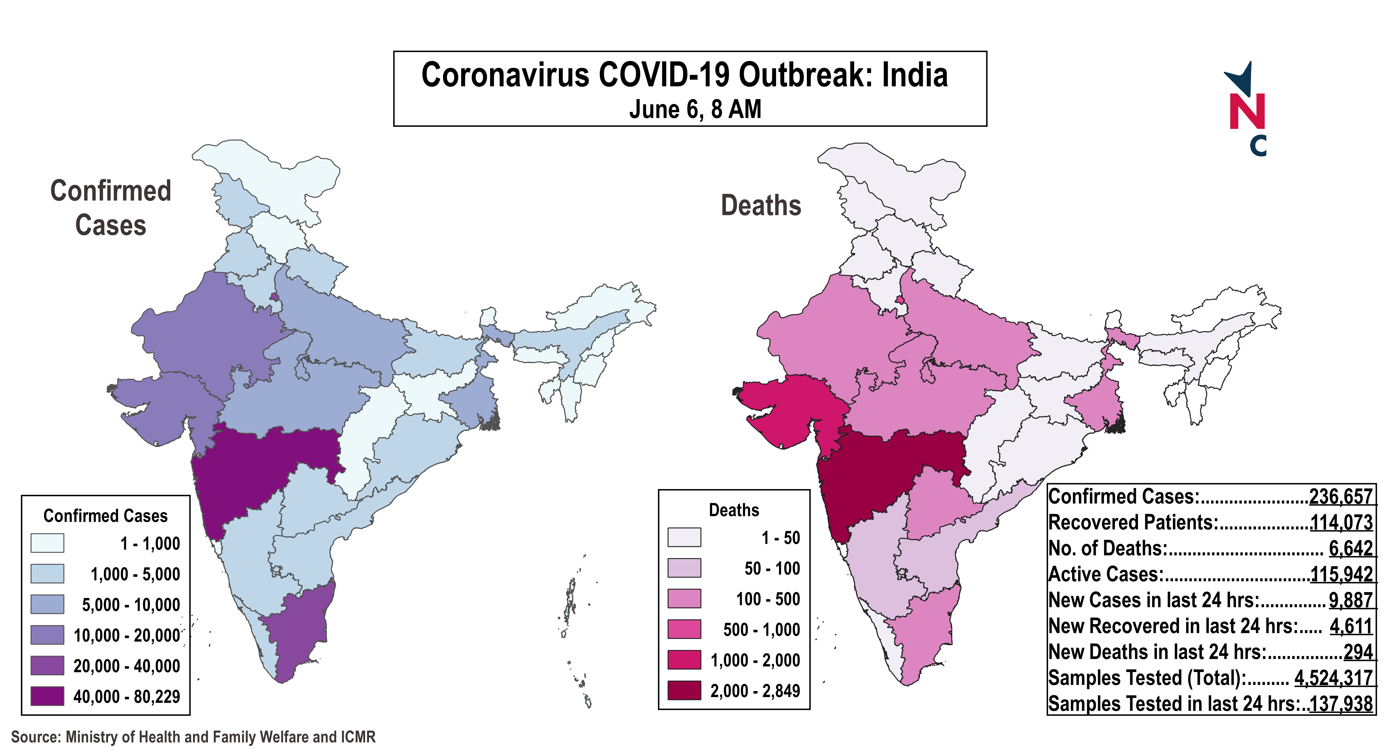 coronavirus