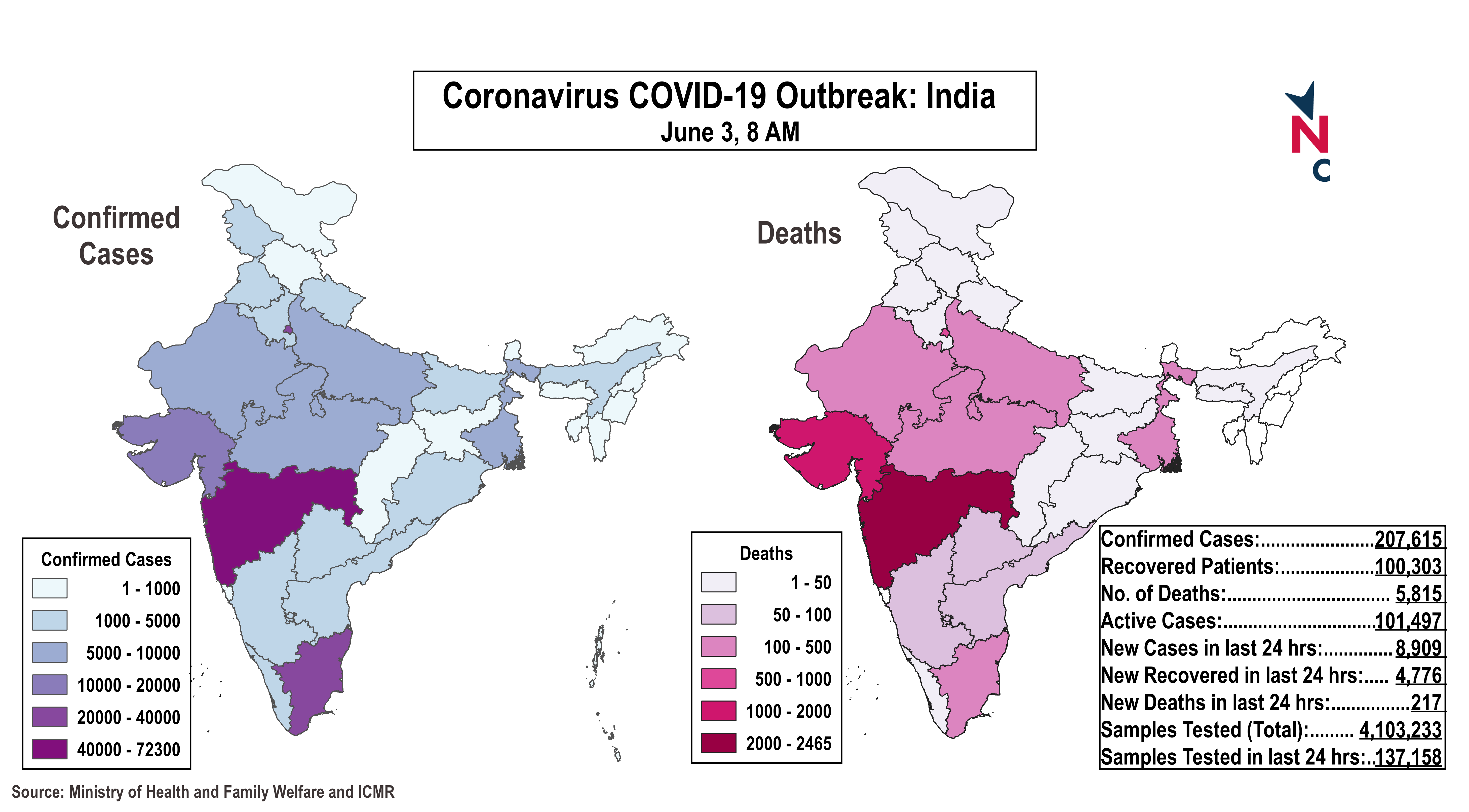 coronavirus