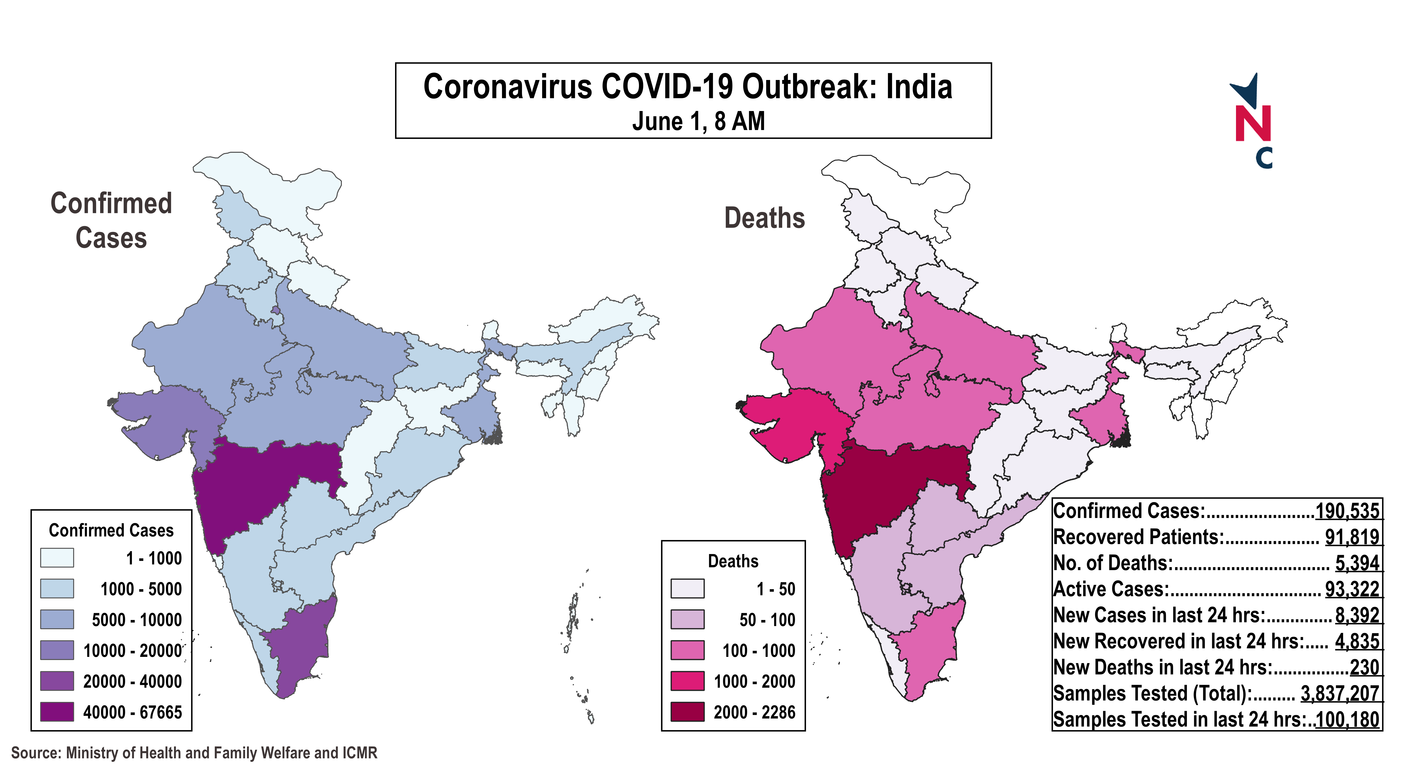 coronavirus