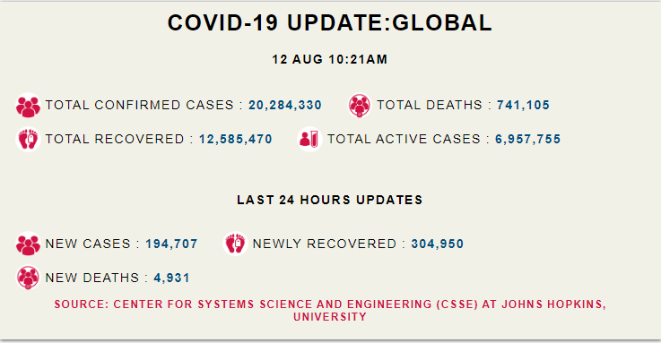 COVID-19 INFECTIONS AND DEATHS 