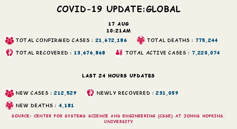 coronavirus