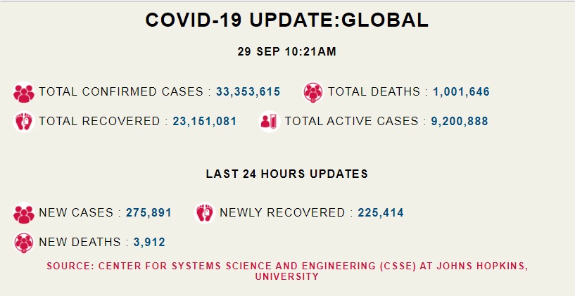 coronavirus