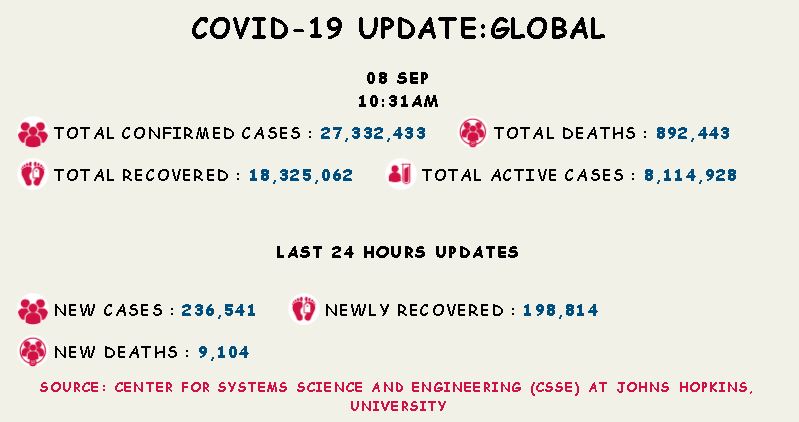 coronavirus