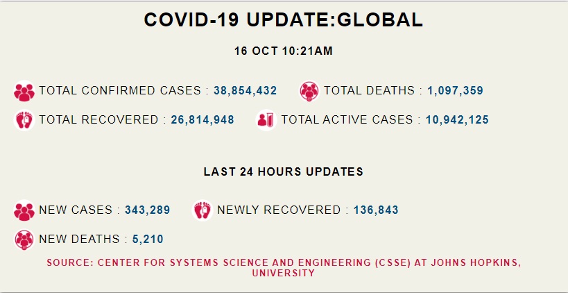 covid-19