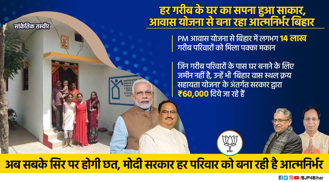 बिहार चुनाव