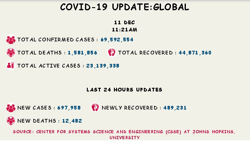 coronavirus