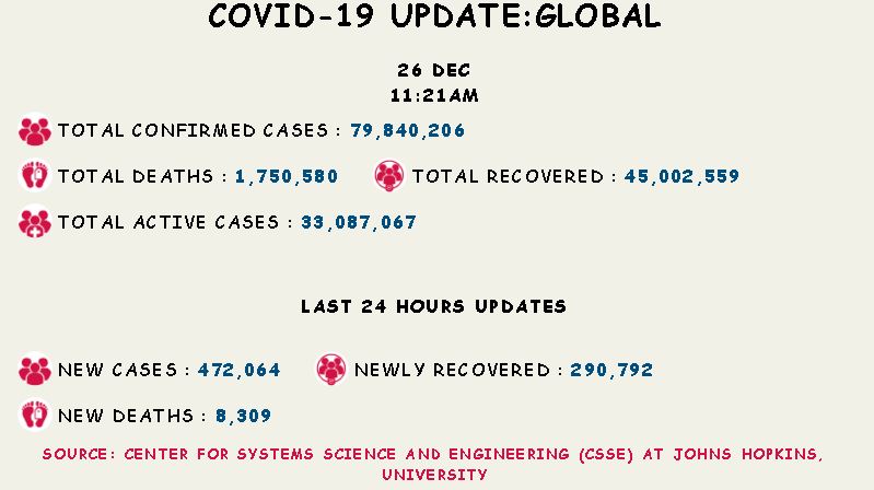 coronavirus