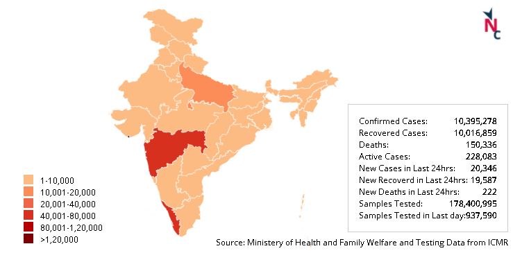 कोरोना वायरस 