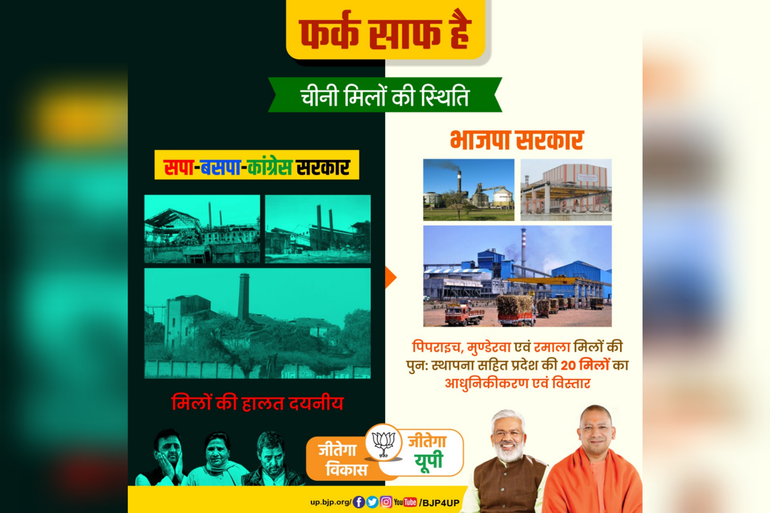 ऑस्ट्रेलिया की चीनी मिल को उत्तर प्रदेश का बताकर चुनावी लहर बना रही भाजपा